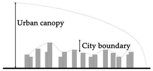 Sustainability 14 13108 i001