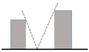 Sustainability 14 13108 i002
