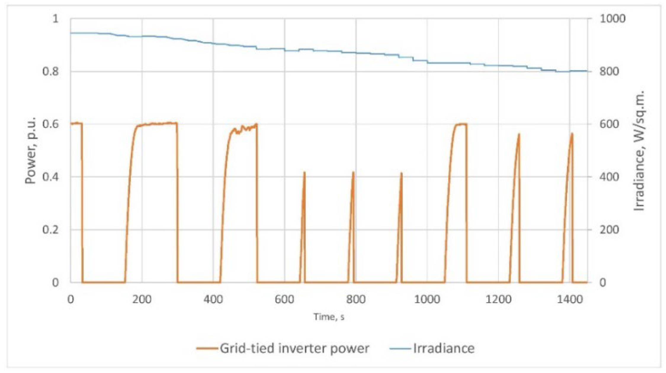 Sustainability 14 13110 g002 Sustainability 14 13110 g002