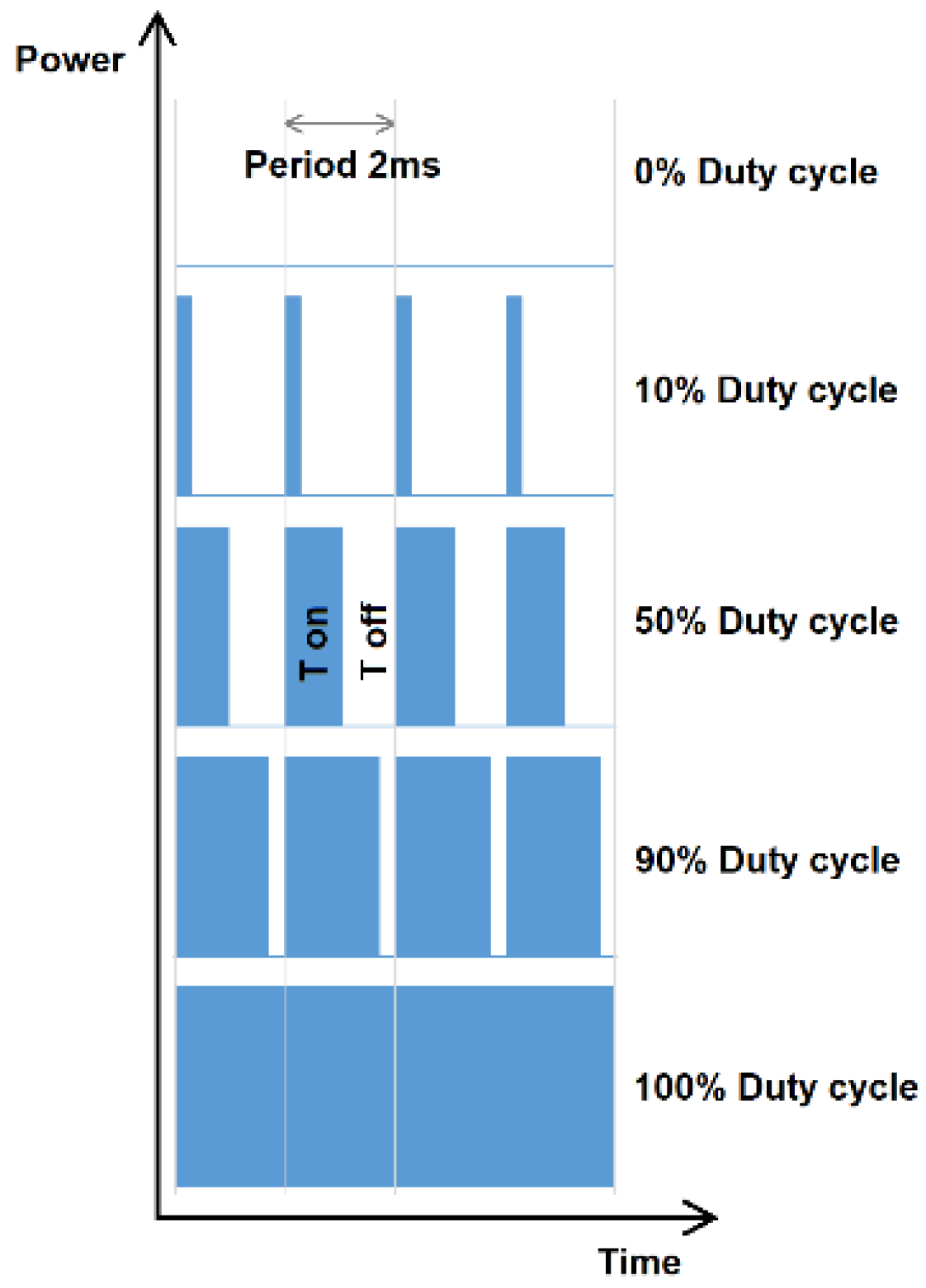 Sustainability 14 13110 g006 Sustainability 14 13110 g006