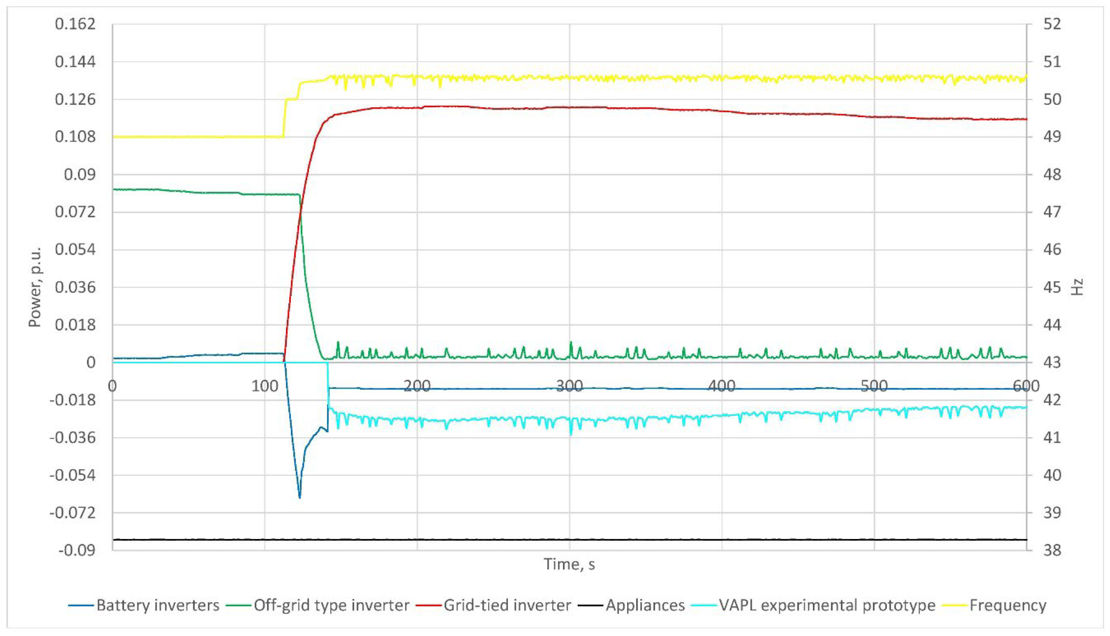 Sustainability 14 13110 g010 Sustainability 14 13110 g010