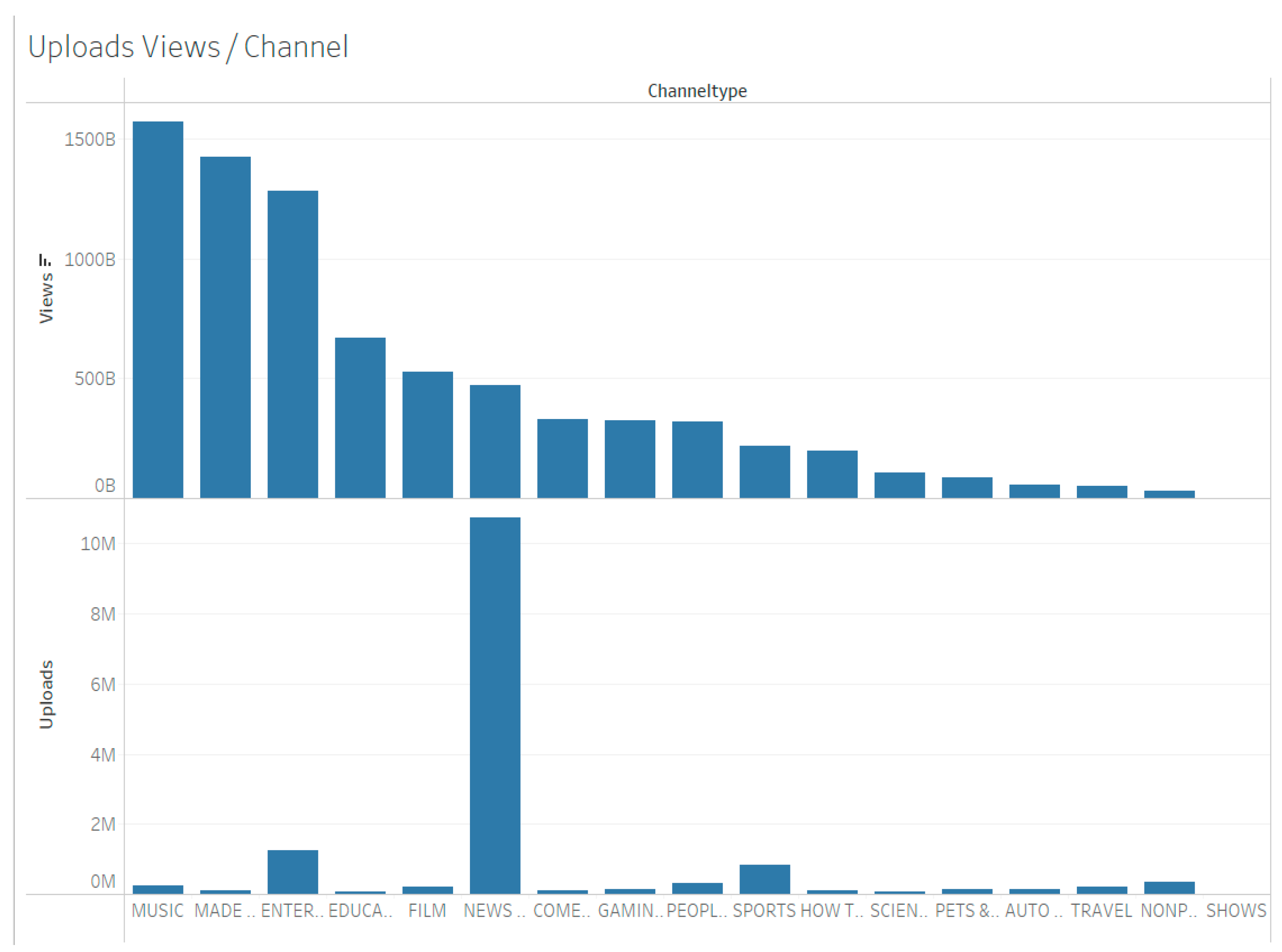 Sustainability 14 13112 g004 Sustainability 14 13112 g004