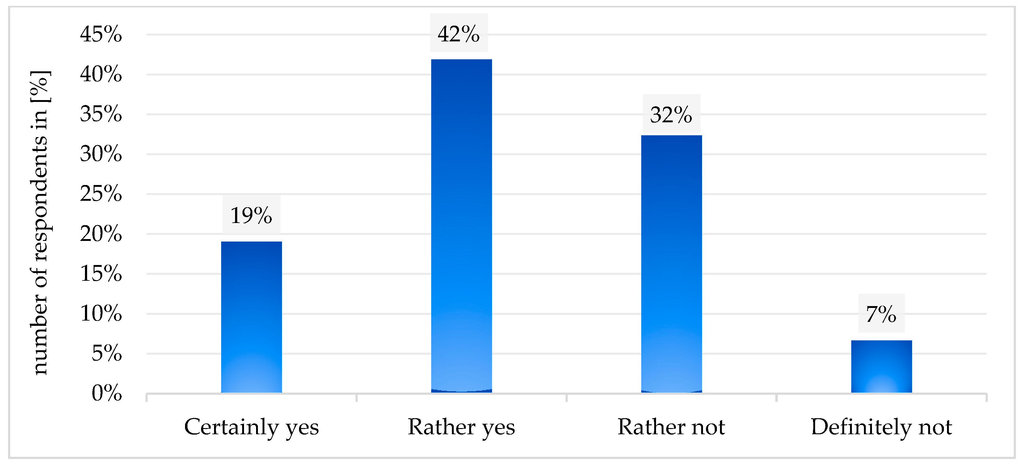Sustainability 14 13117 g001