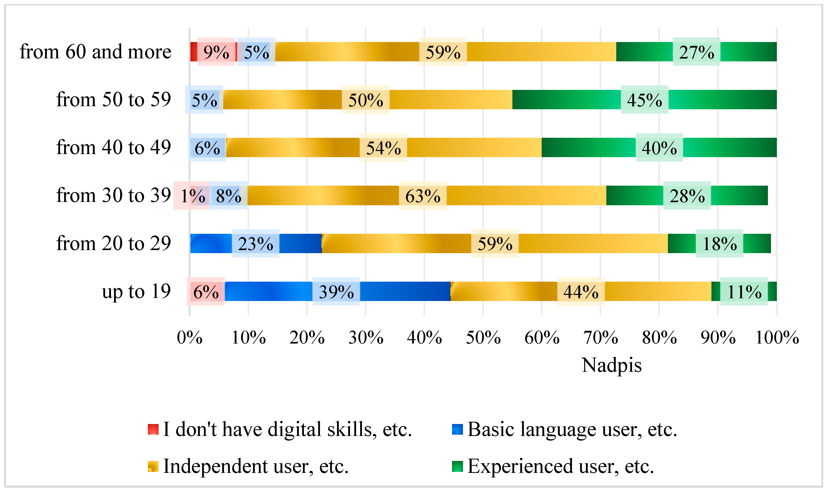 Sustainability 14 13117 g003