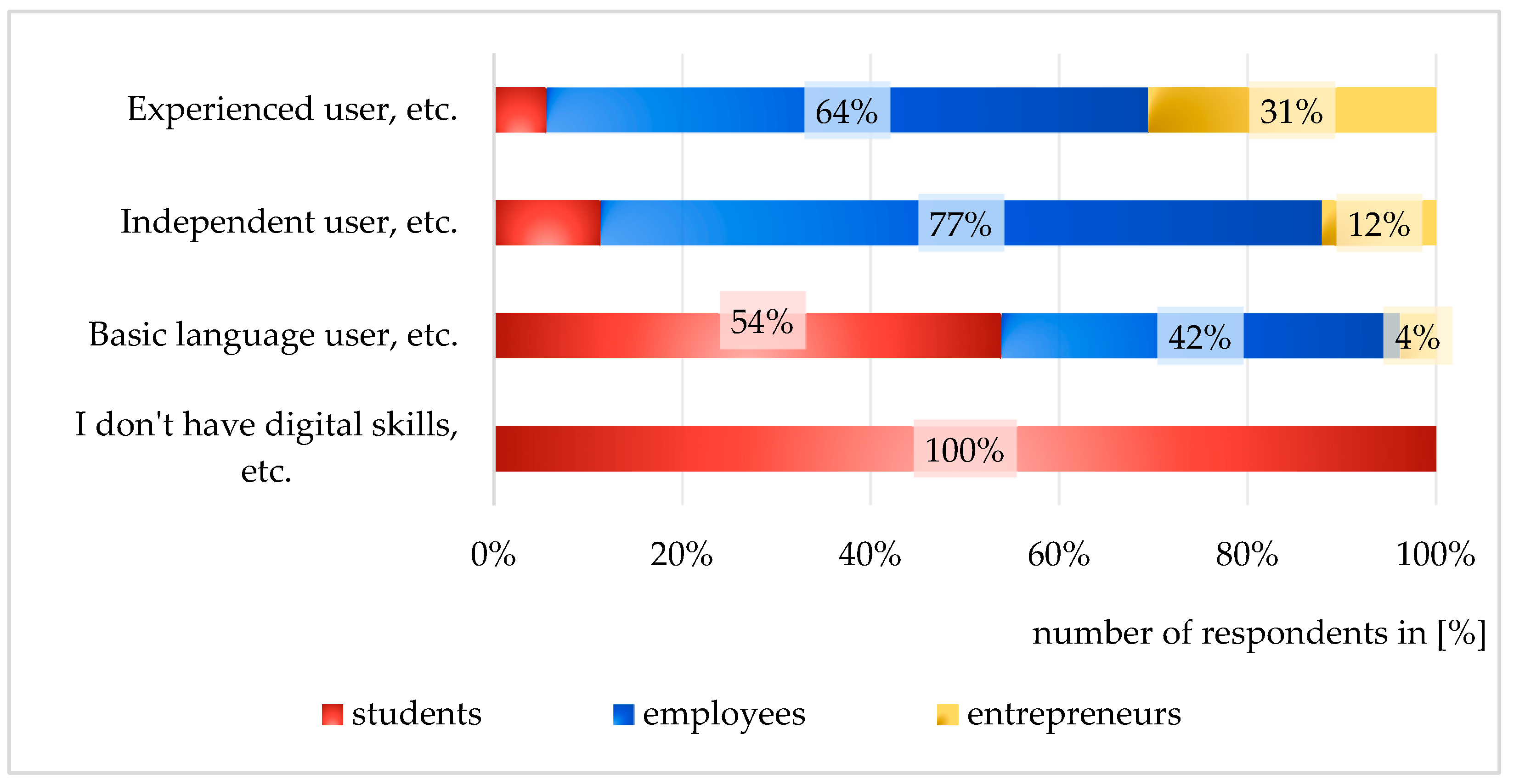 Sustainability 14 13117 g004