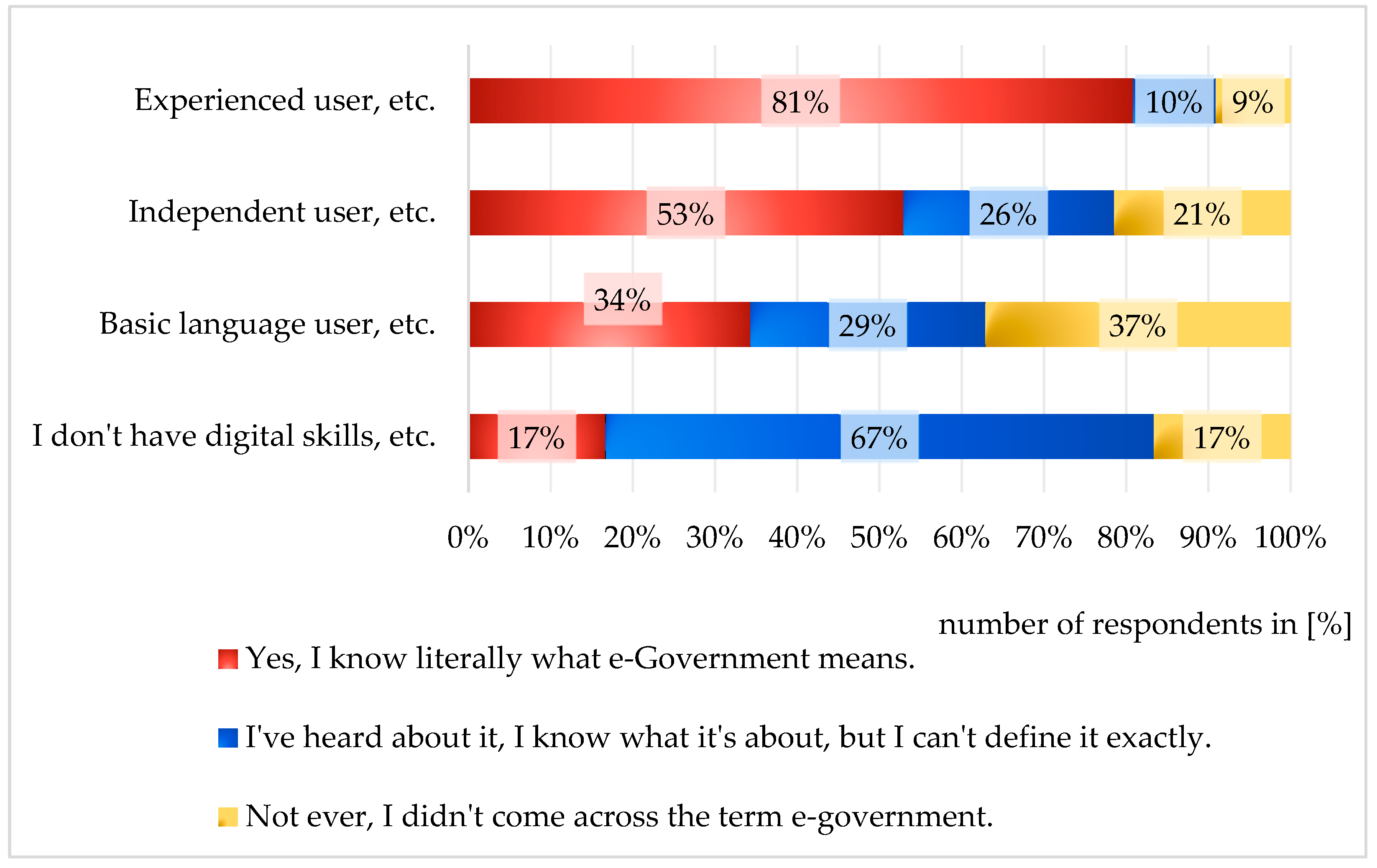 Sustainability 14 13117 g005