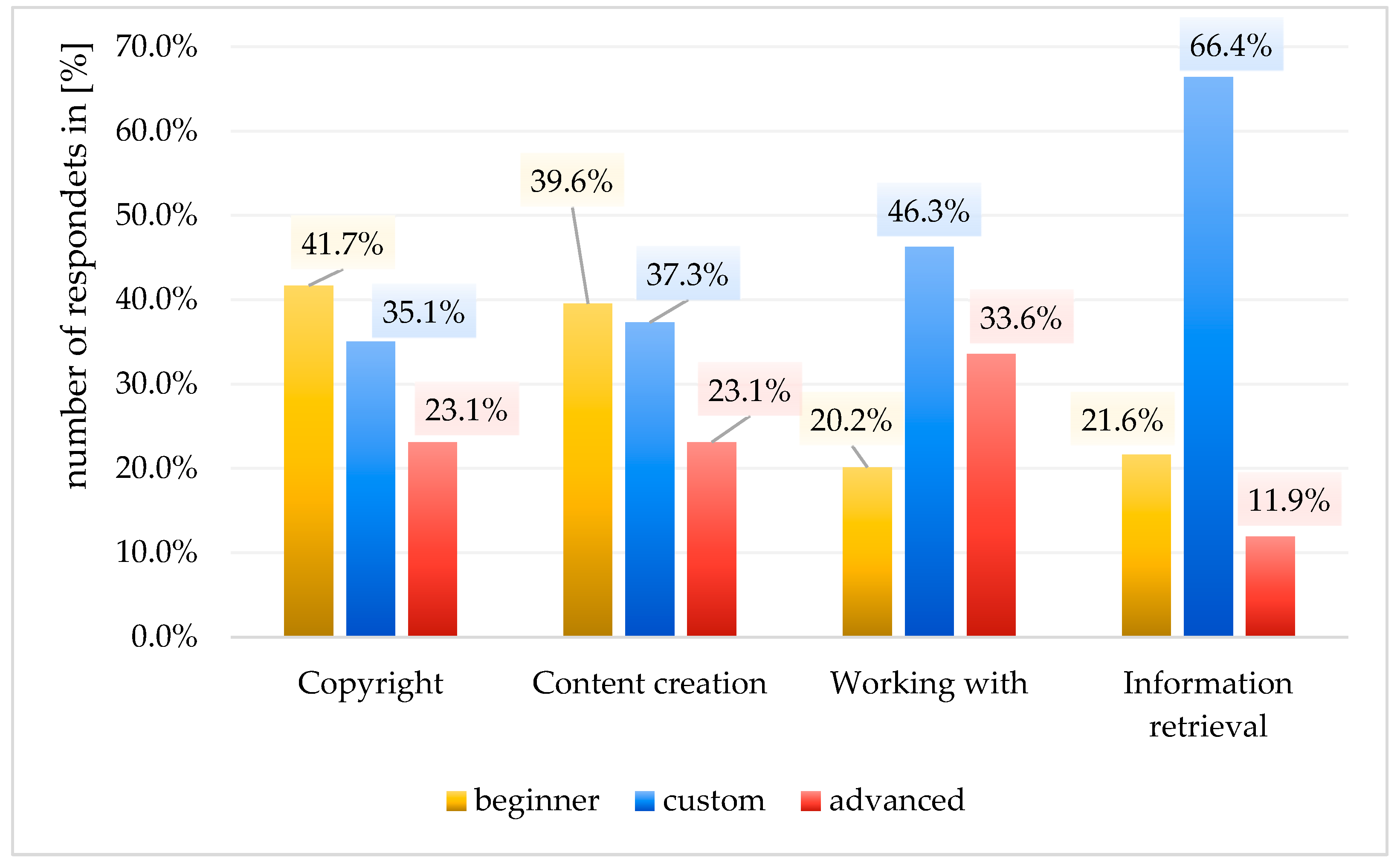 Sustainability 14 13117 g006