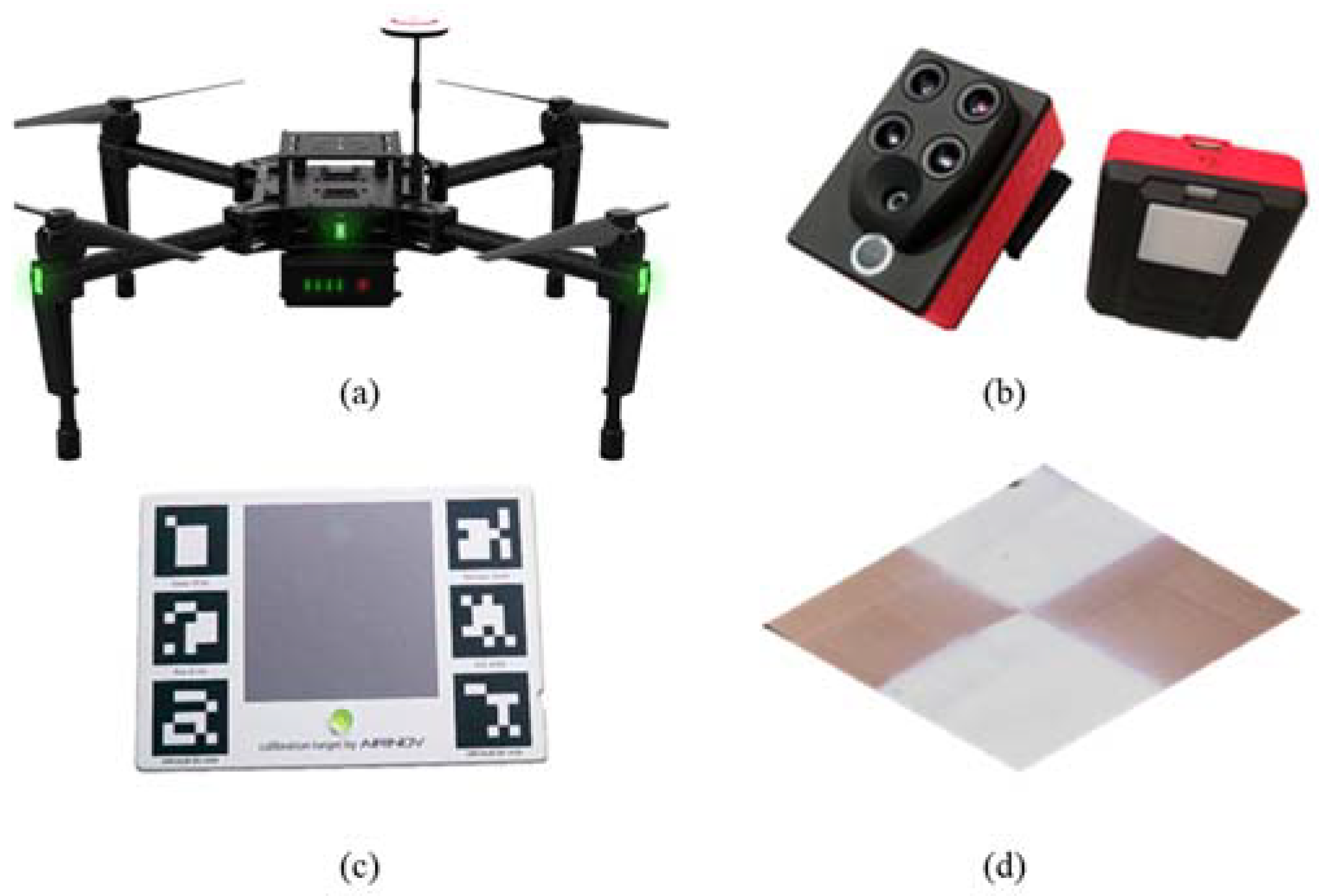 Sustainability 14 13118 g002