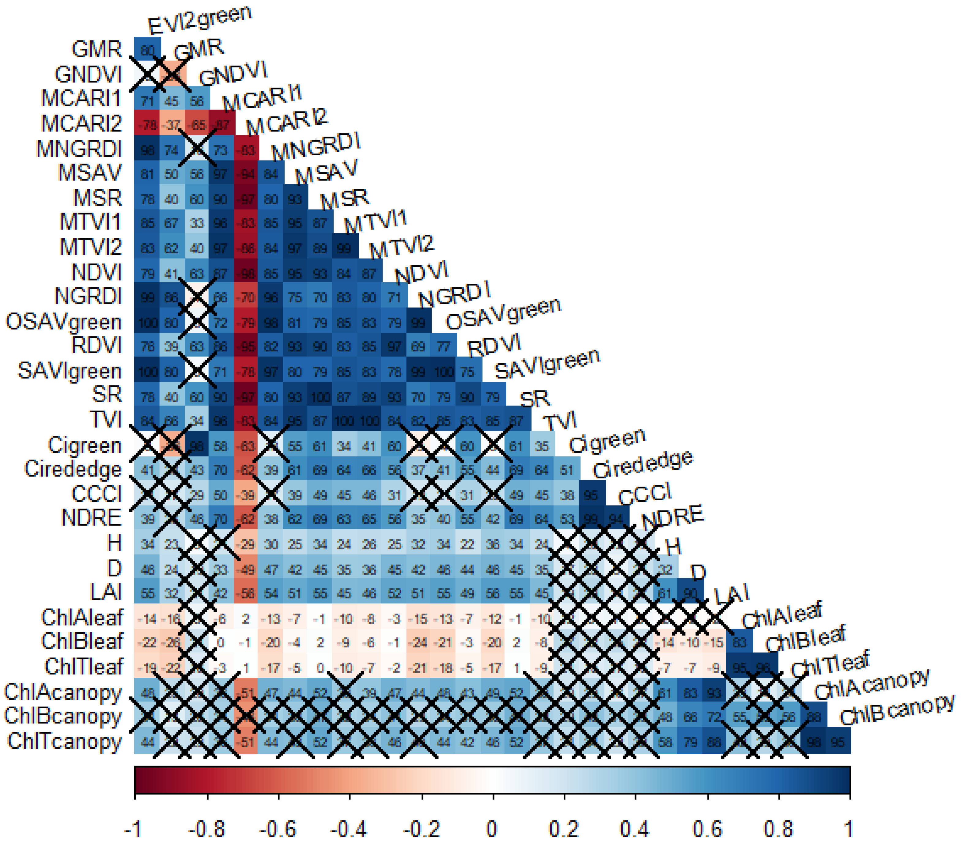 Sustainability 14 13118 g004