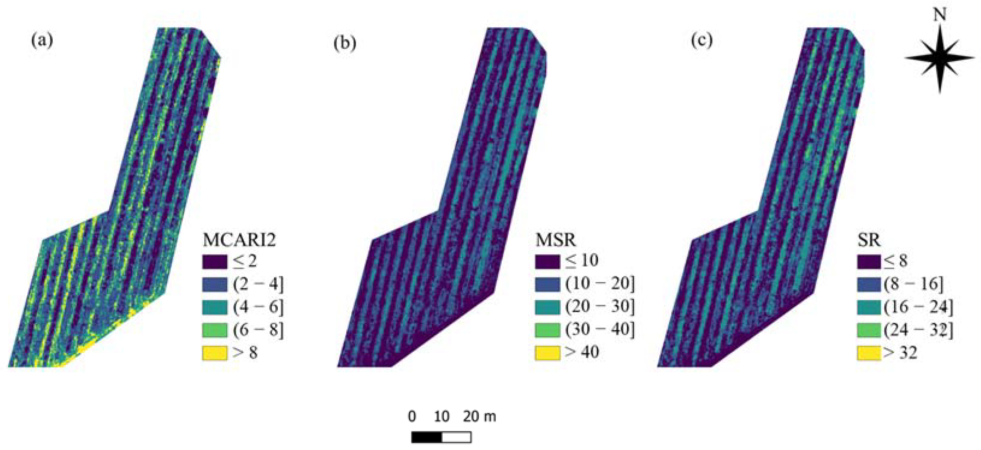 Sustainability 14 13118 g008