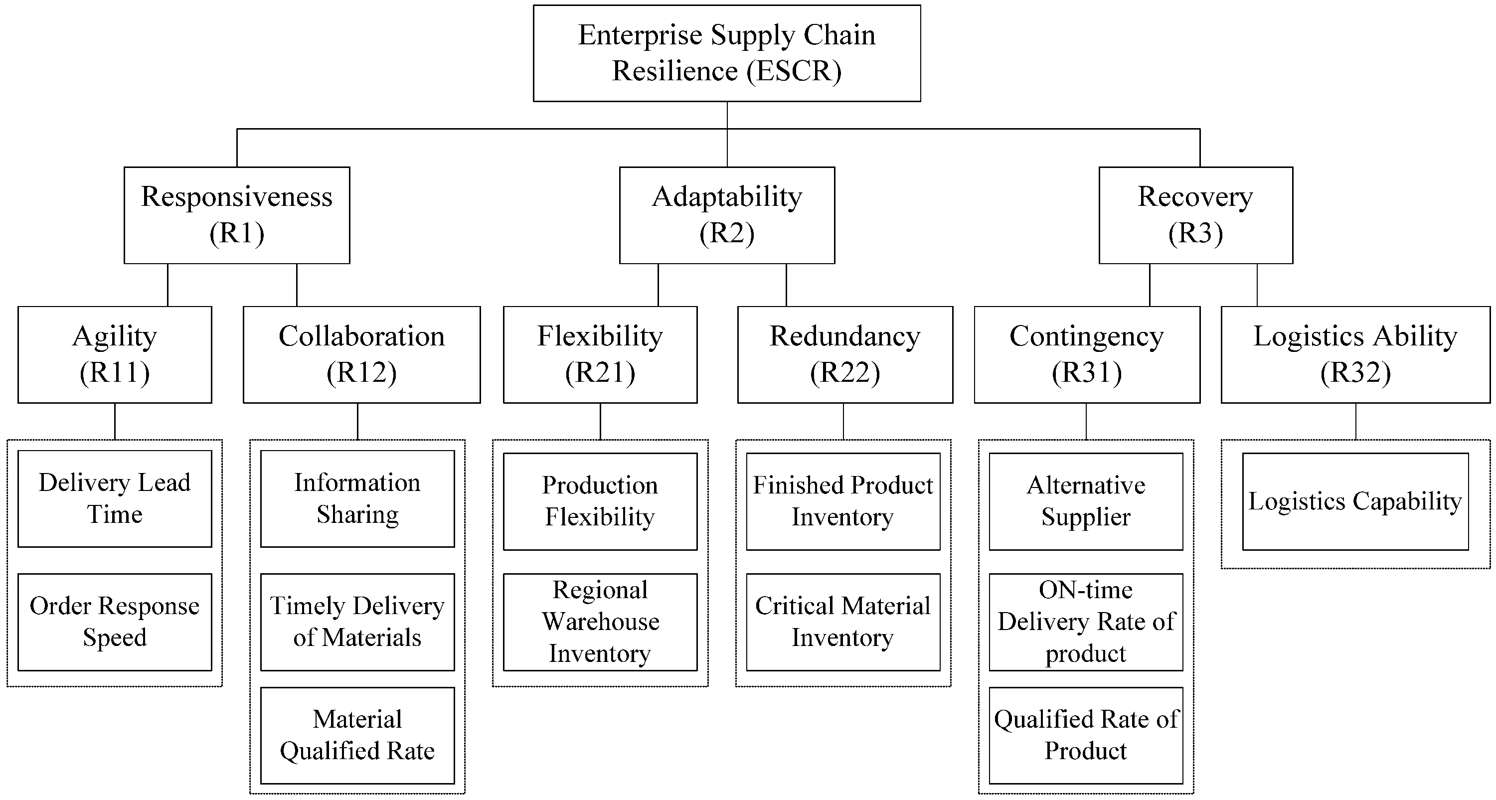 Sustainability 14 13125 g001 Sustainability 14 13125 g001