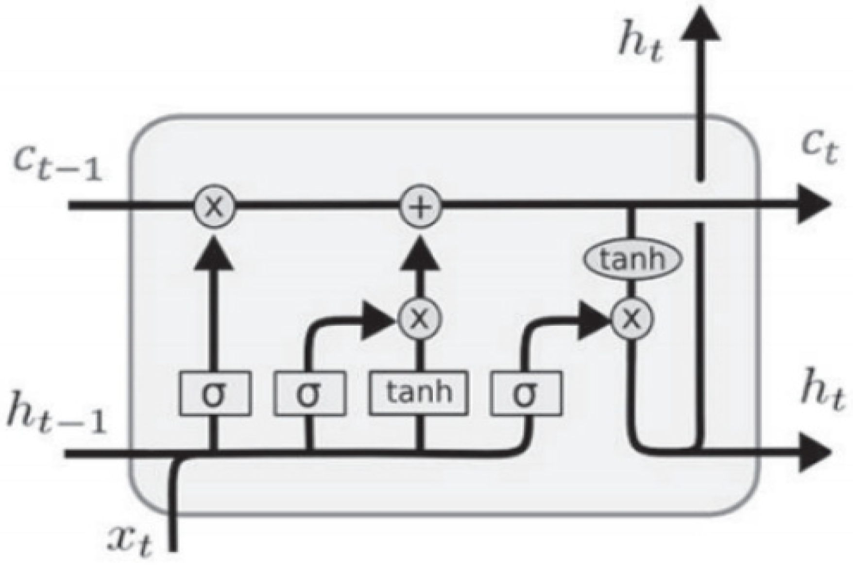 Sustainability 14 13127 g002