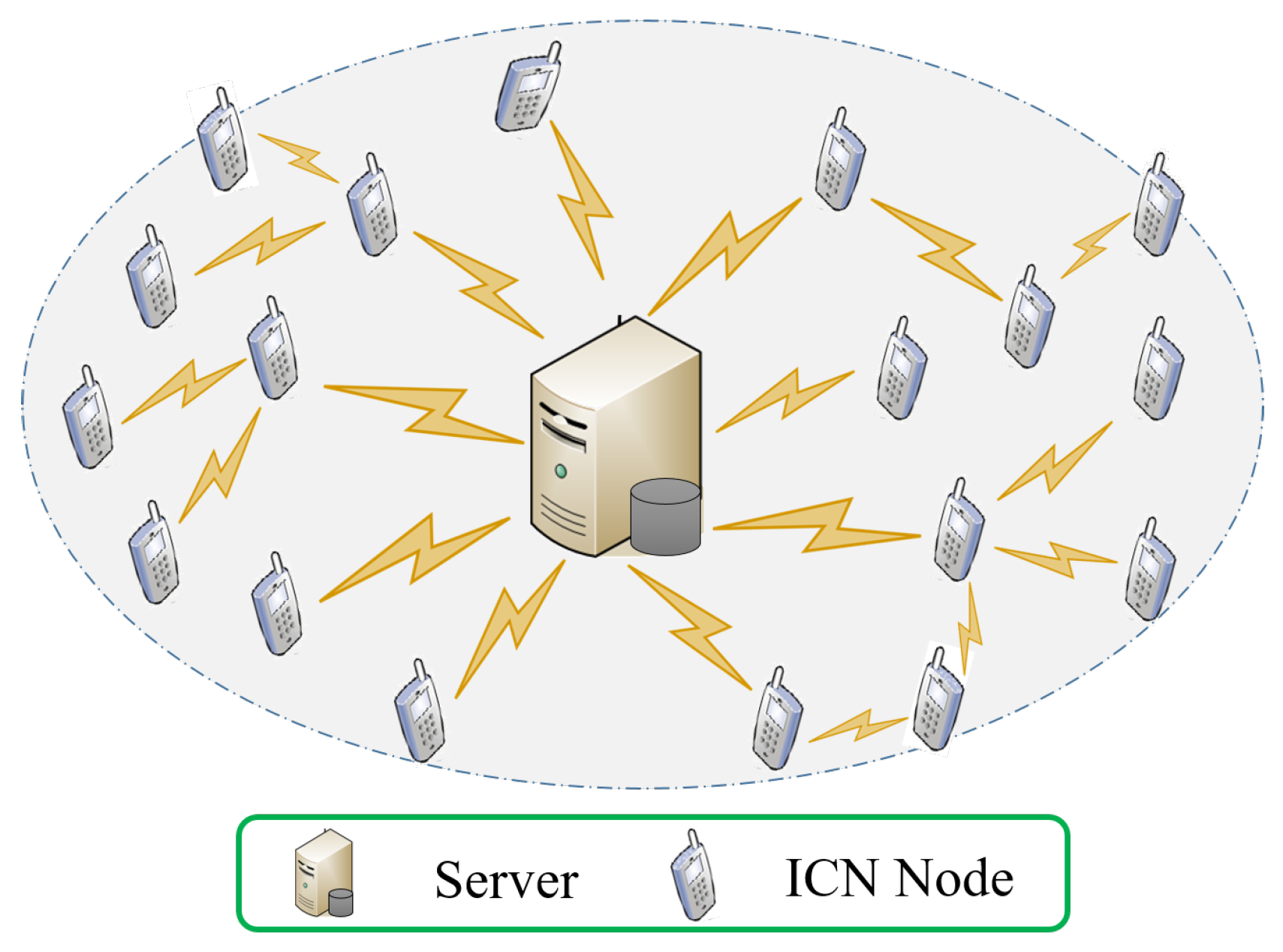 Sustainability 14 13135 g005