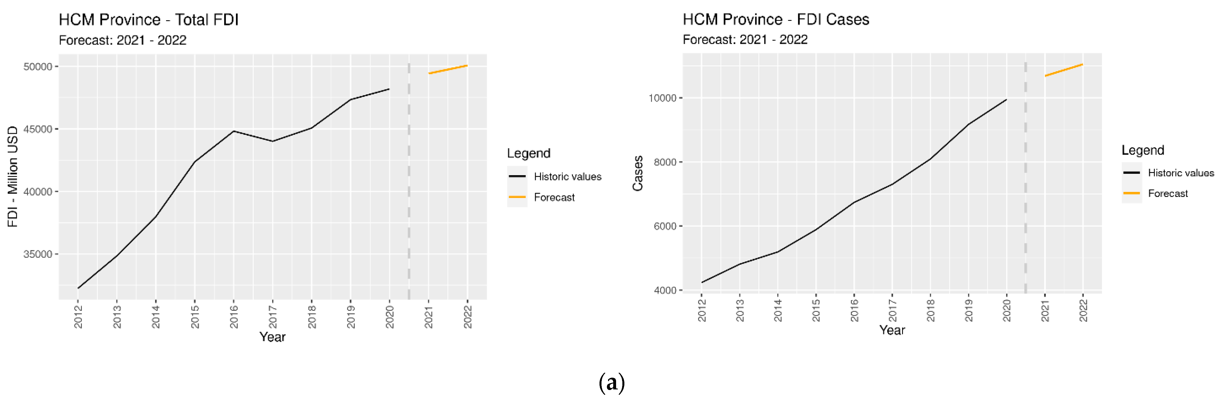 Sustainability 14 13140 g005a