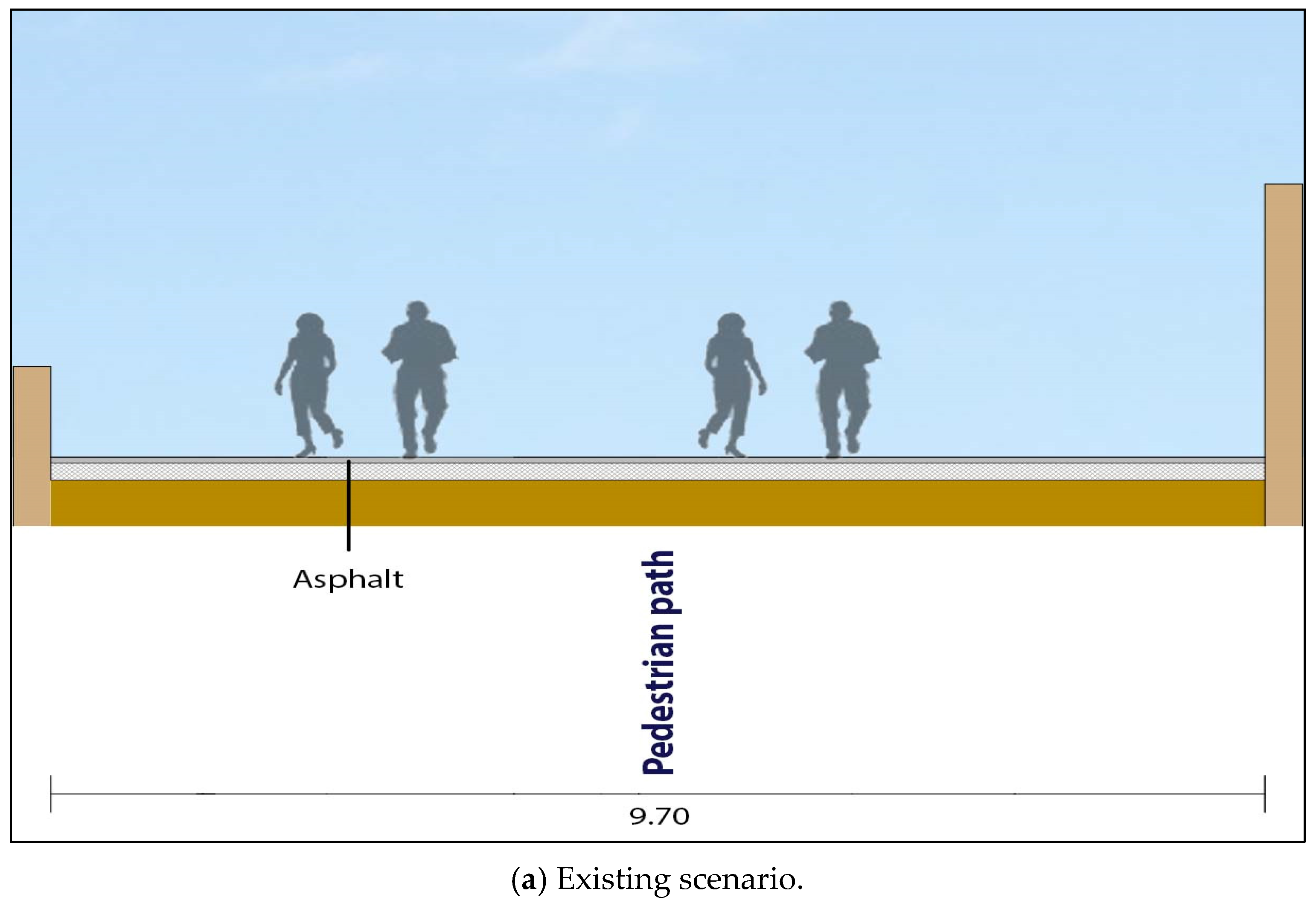Sustainability 14 13142 g010a
