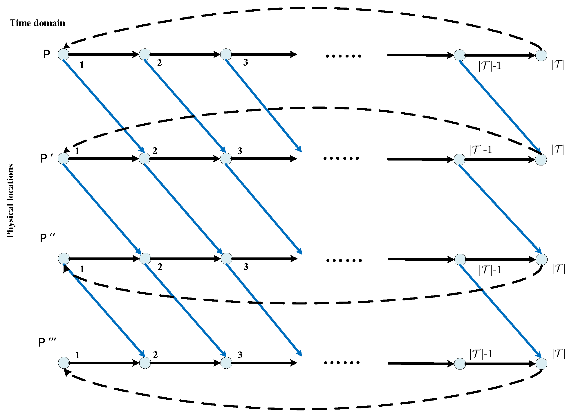 Sustainability 14 13143 g002