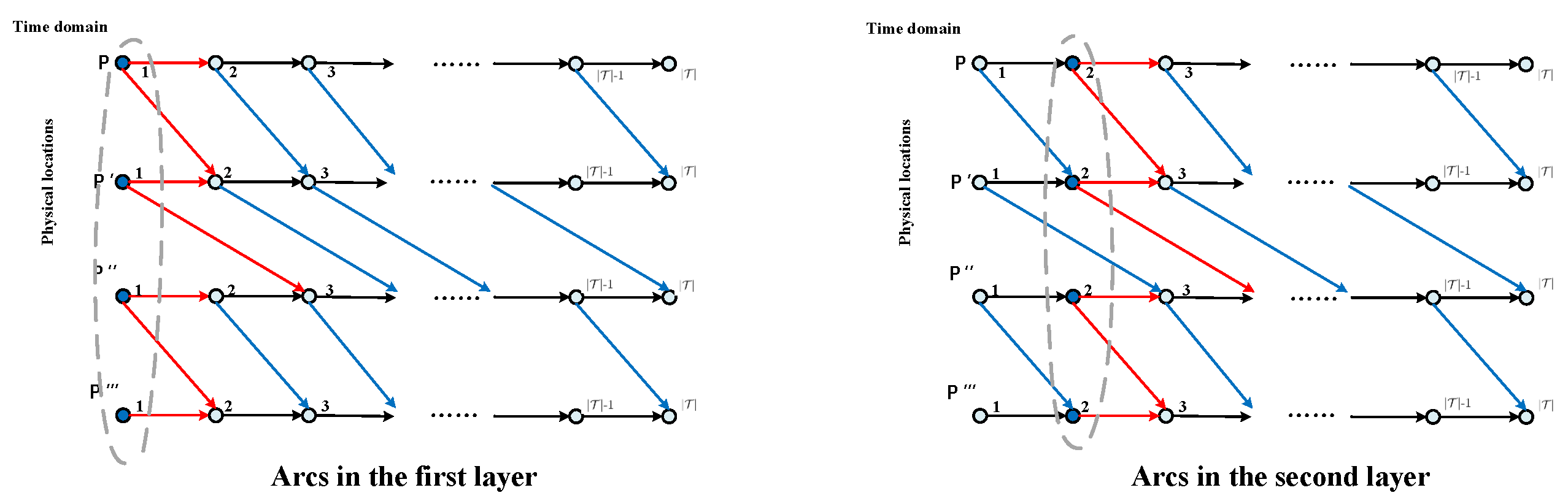Sustainability 14 13143 g003