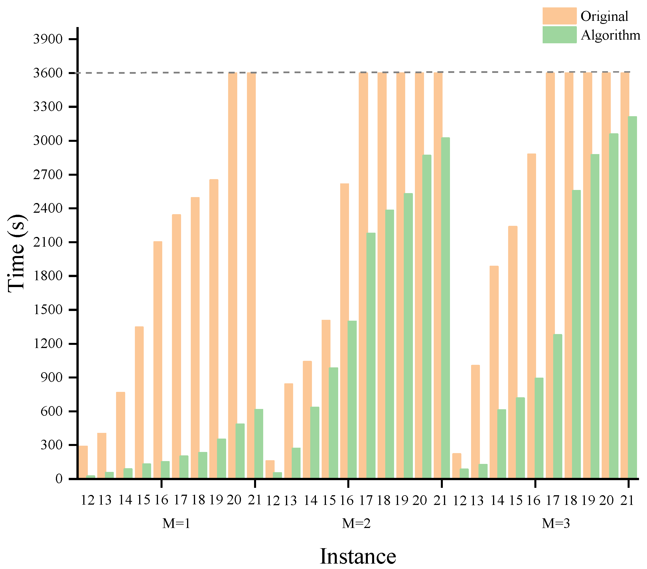 Sustainability 14 13143 g009