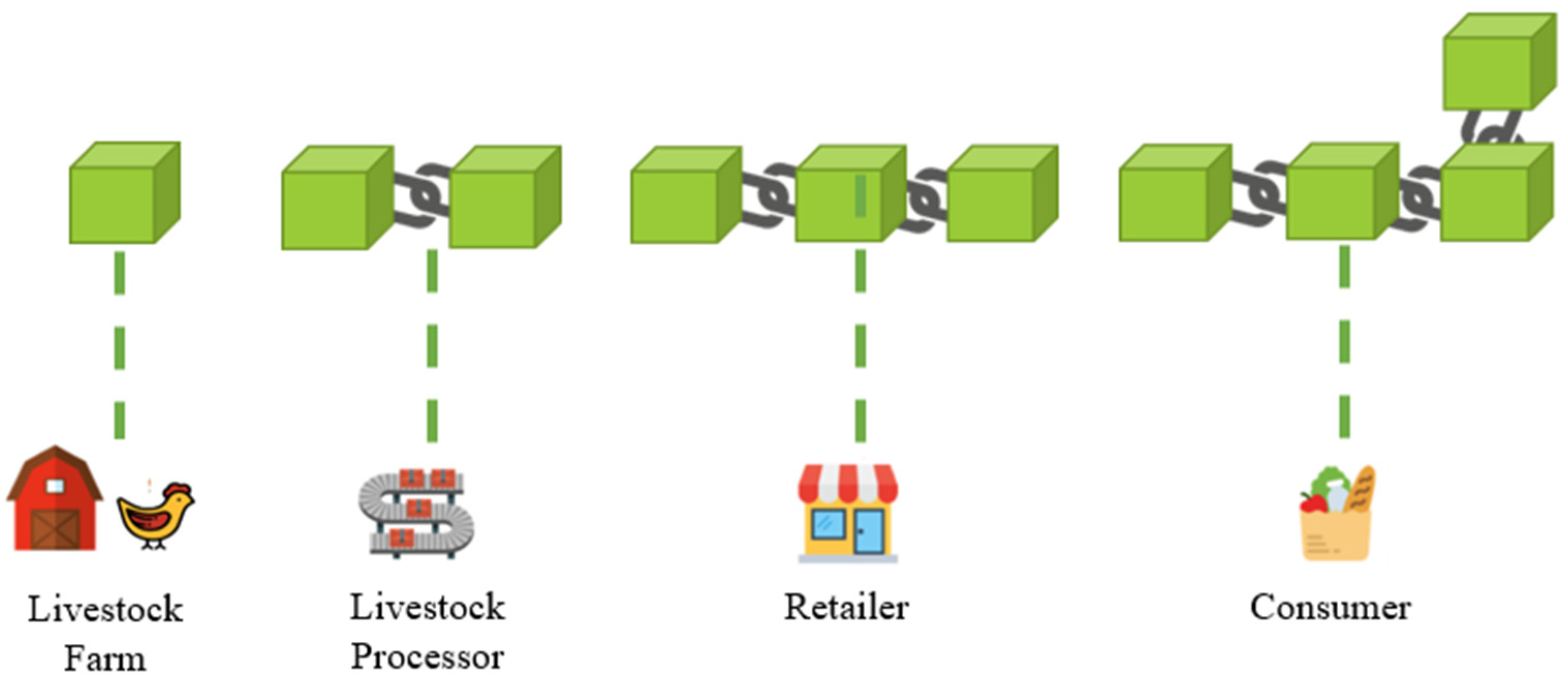 Sustainability 14 13148 g001