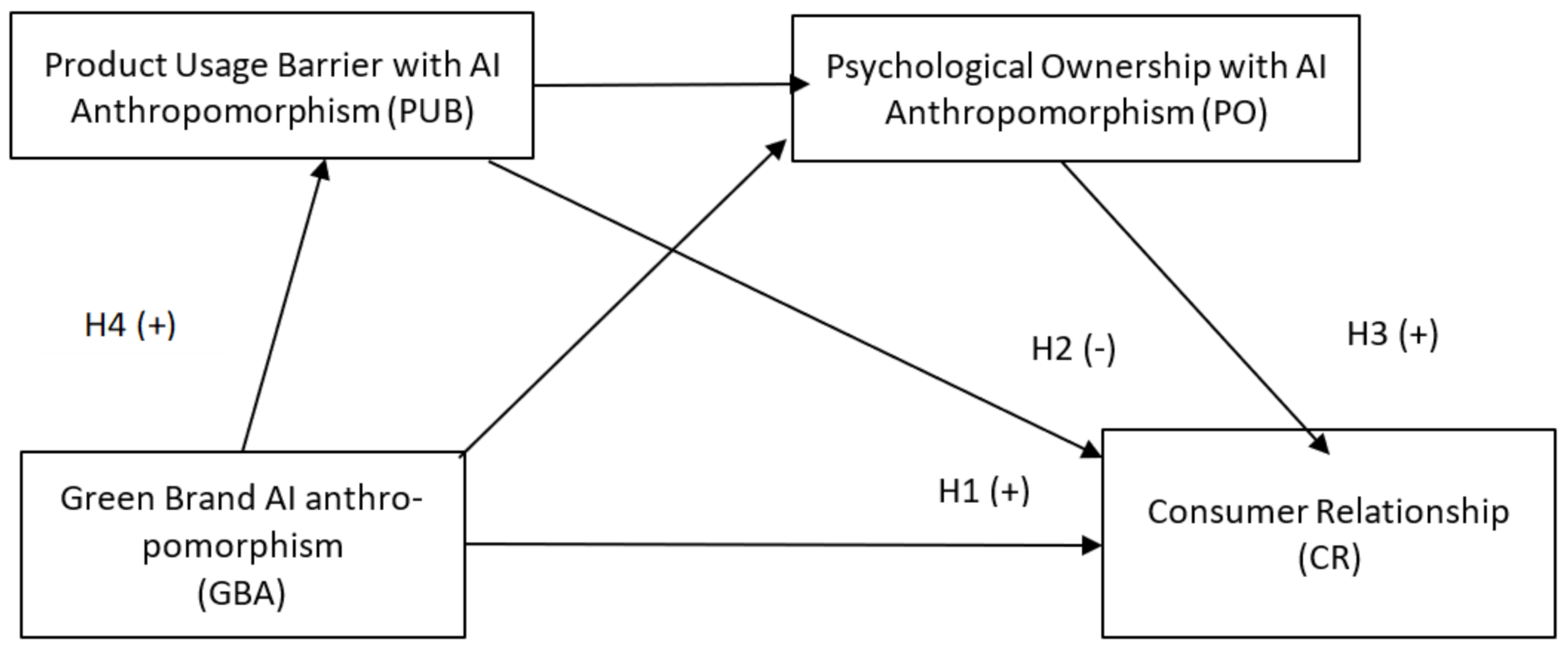 Sustainability 14 13152 g001