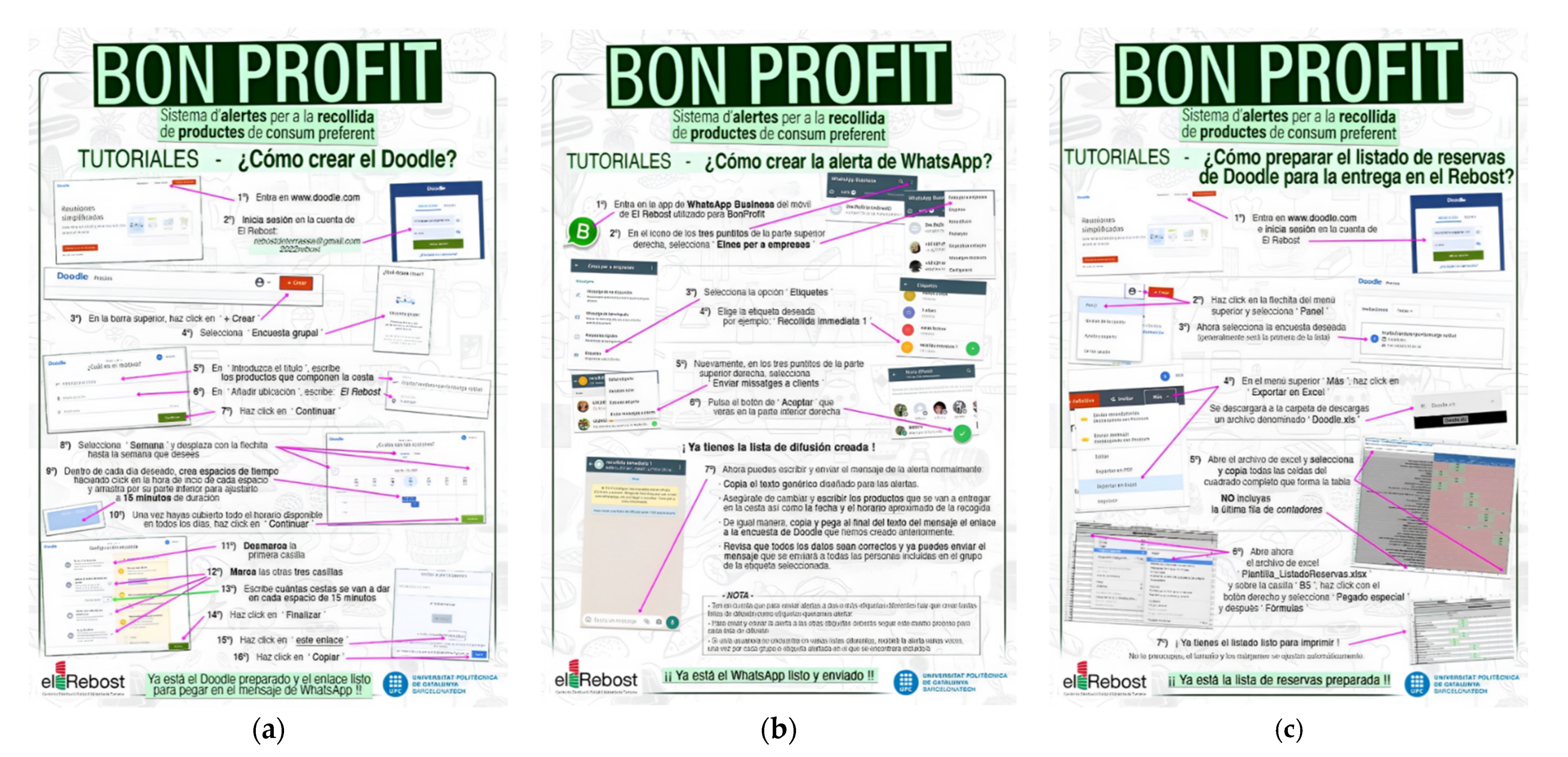 Sustainability 14 13165 g0a4