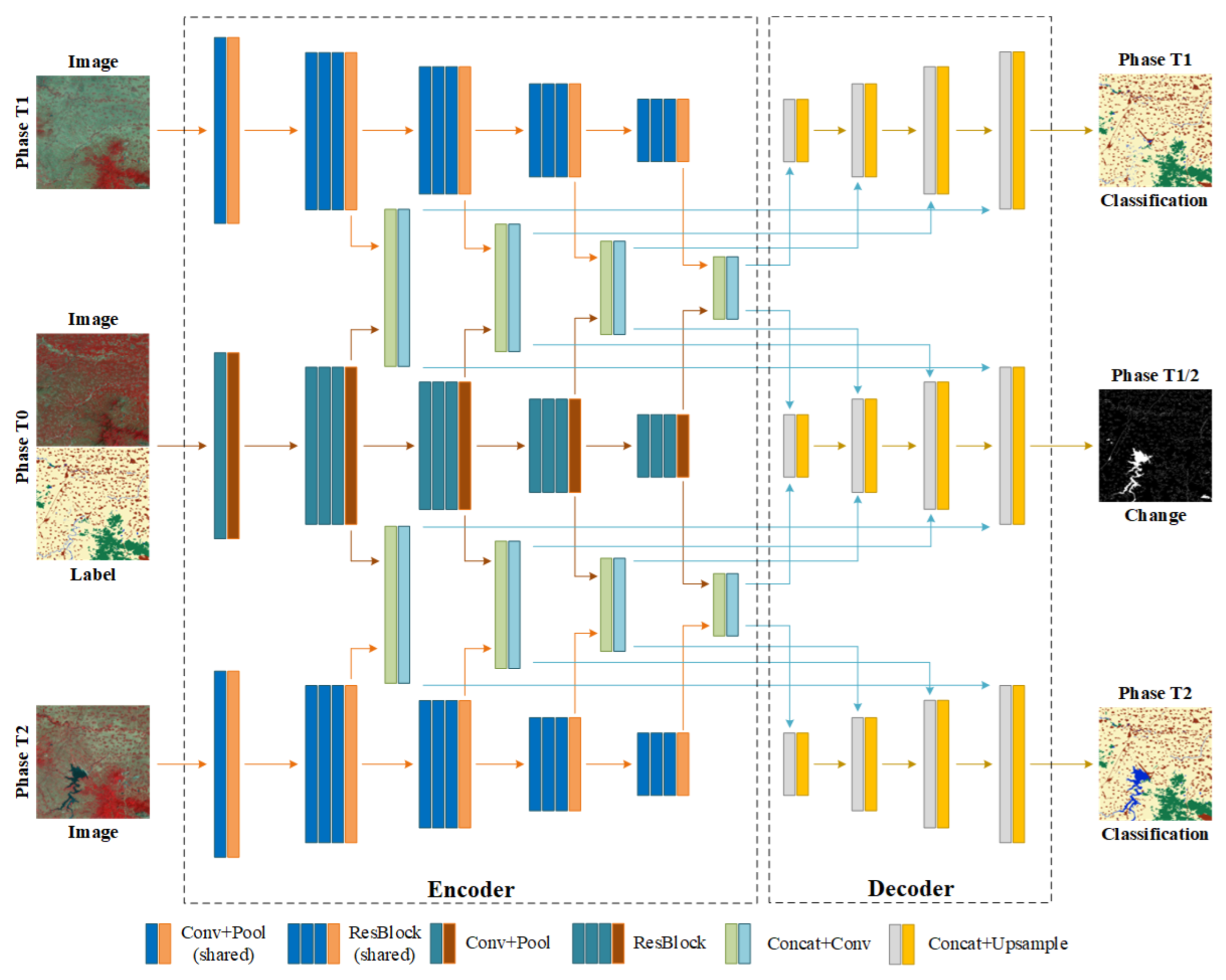 Sustainability 14 13167 g002