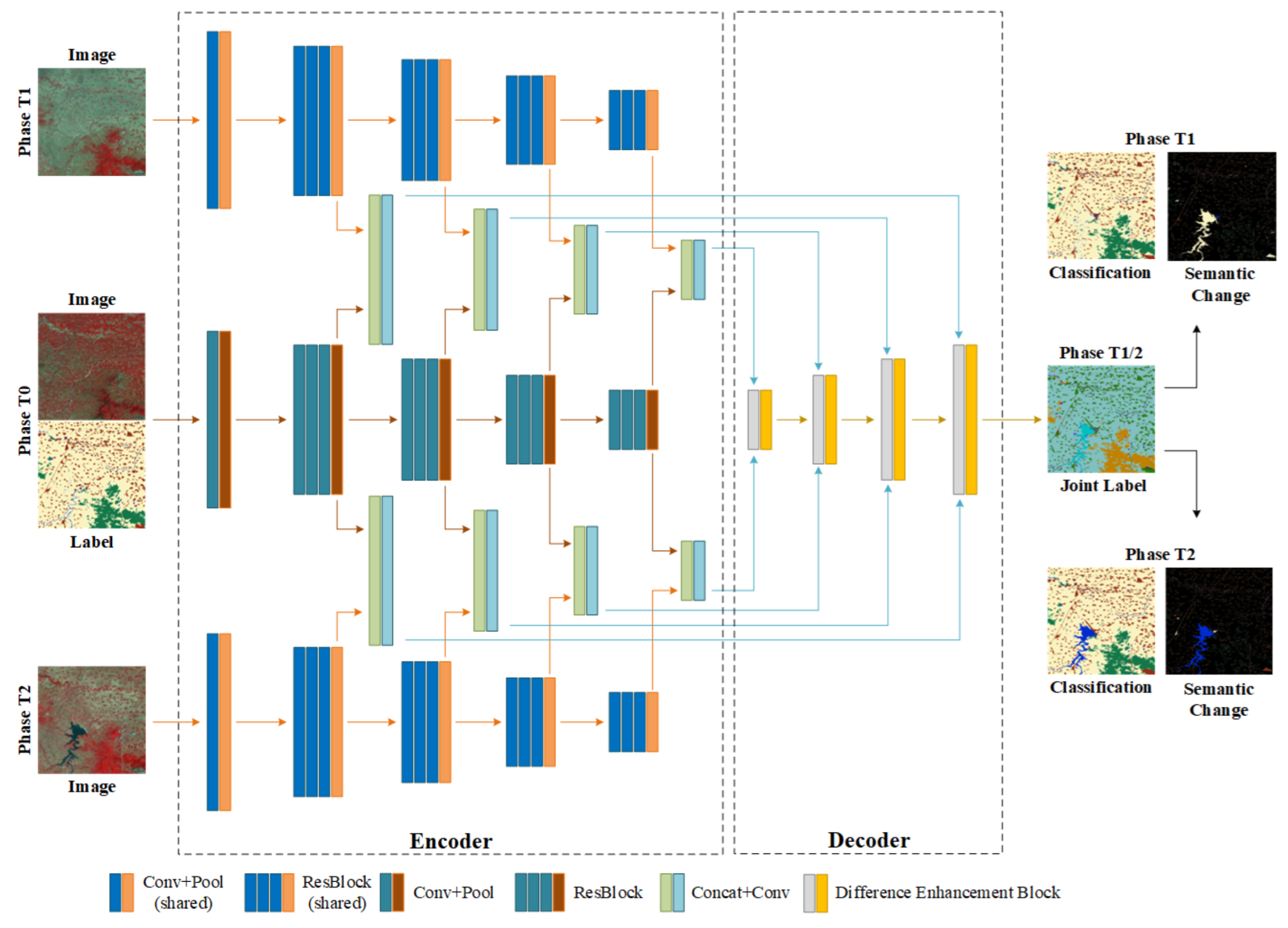 Sustainability 14 13167 g004