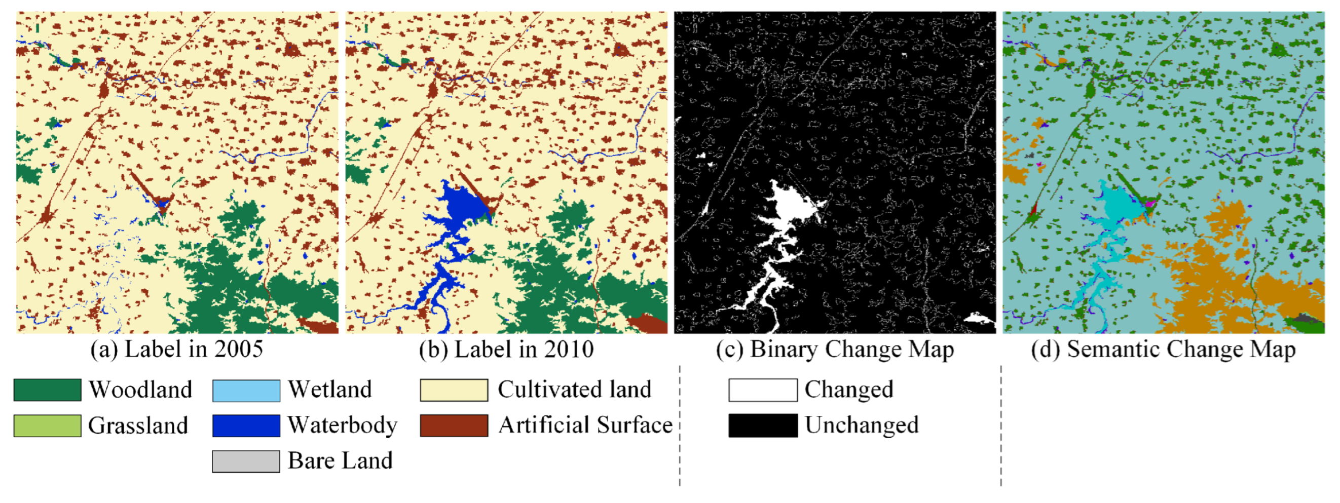 Sustainability 14 13167 g007