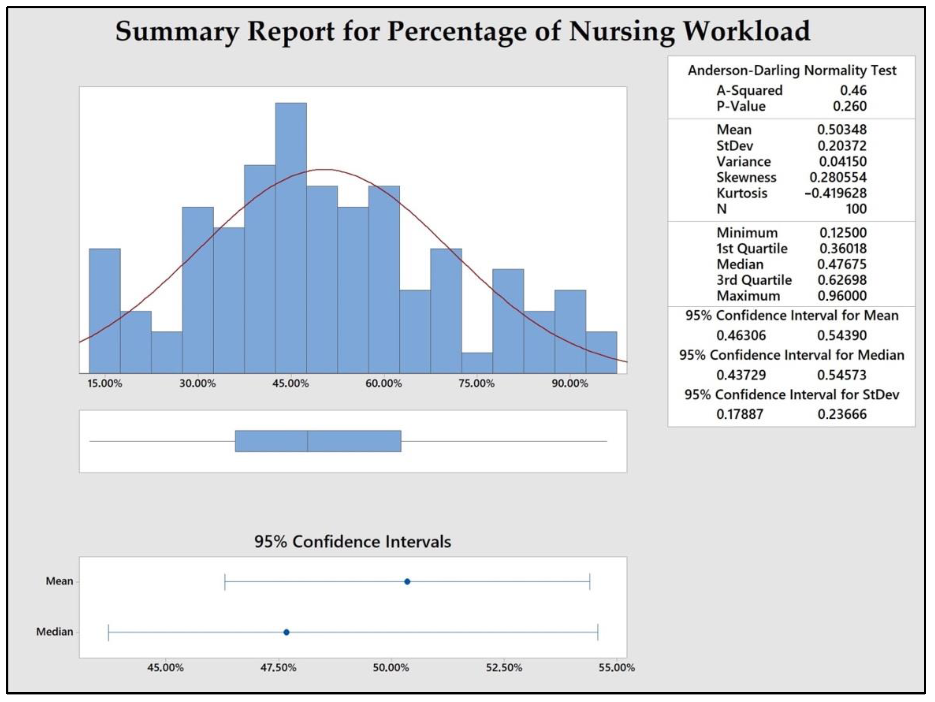 Sustainability 14 13169 g001