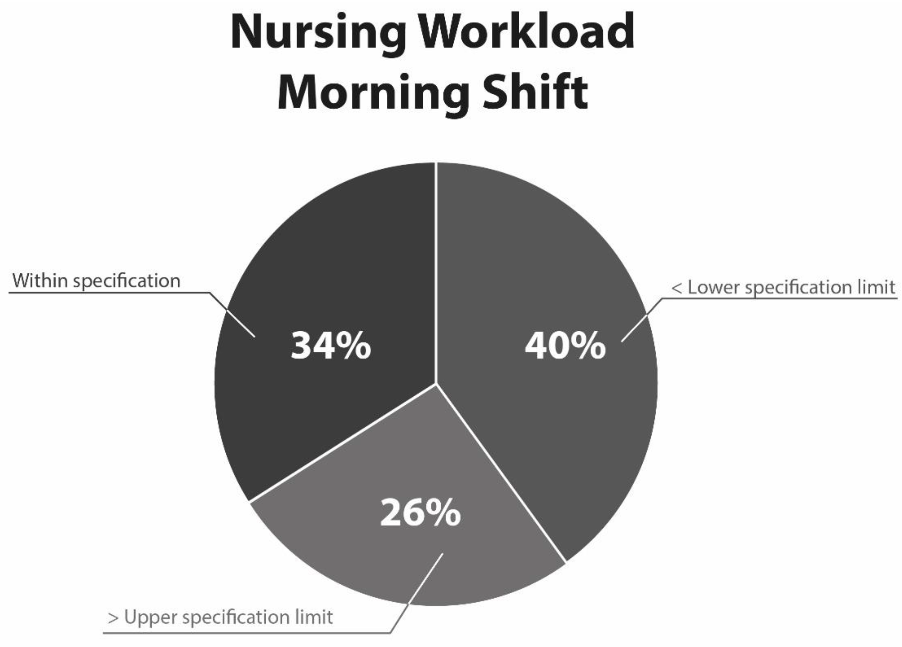 Sustainability 14 13169 g002