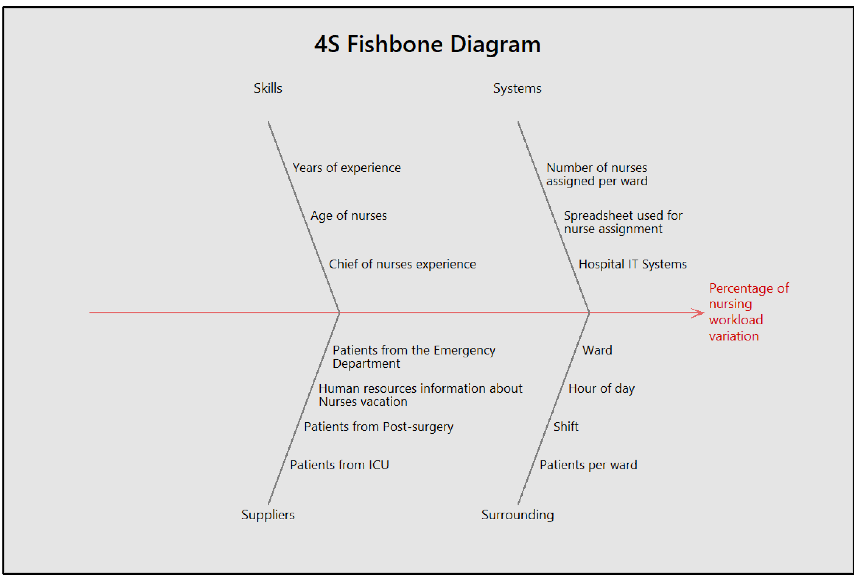 Sustainability 14 13169 g006
