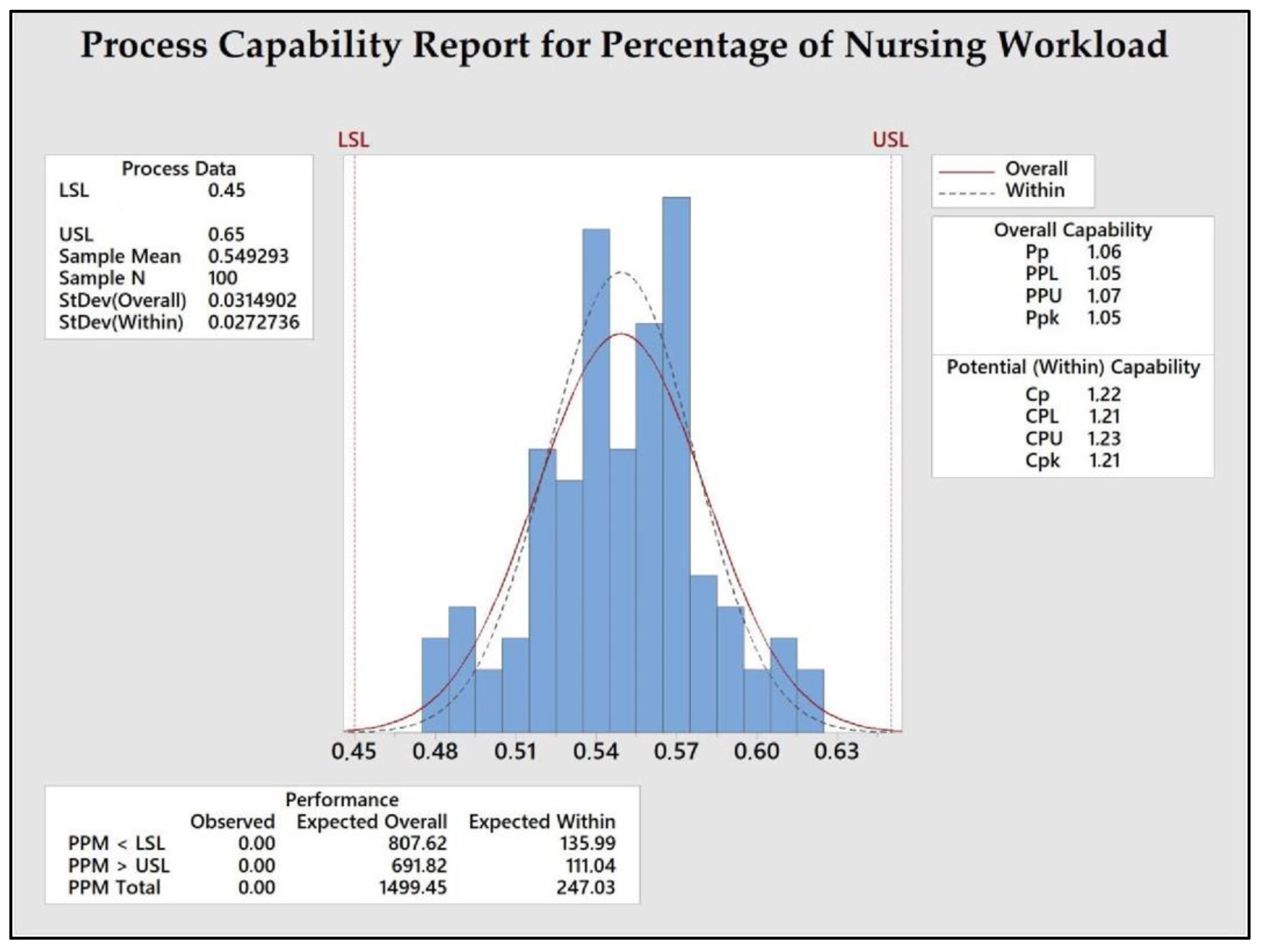 Sustainability 14 13169 g007