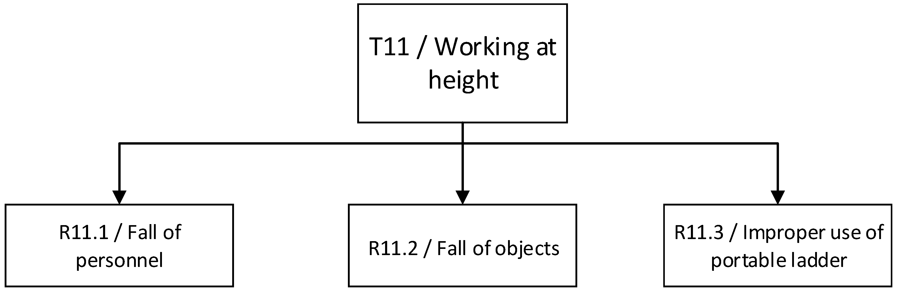 Sustainability 14 13172 g003
