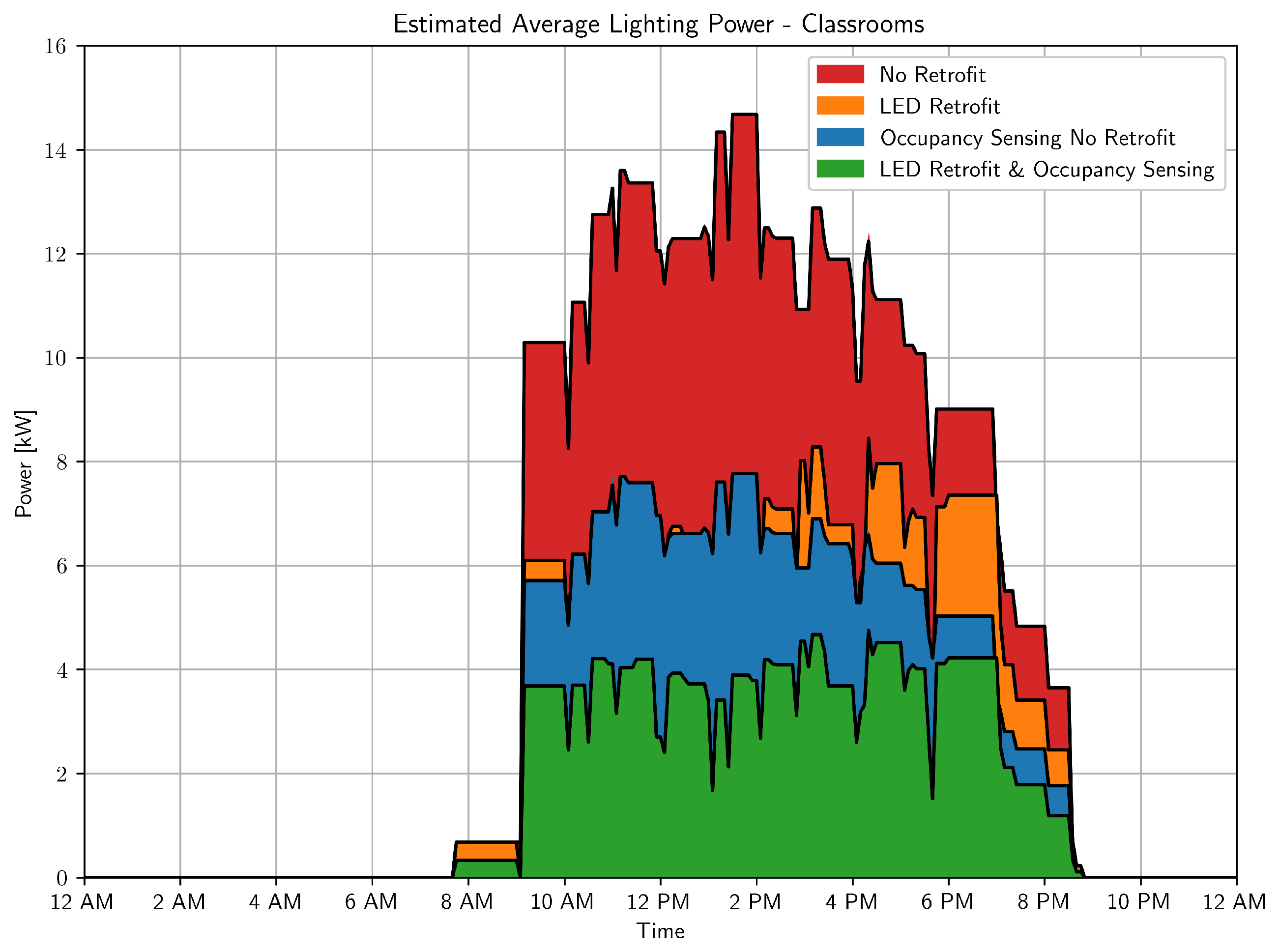 Sustainability 14 13181 g004
