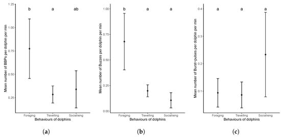 Sustainability 14 13186 g0a2