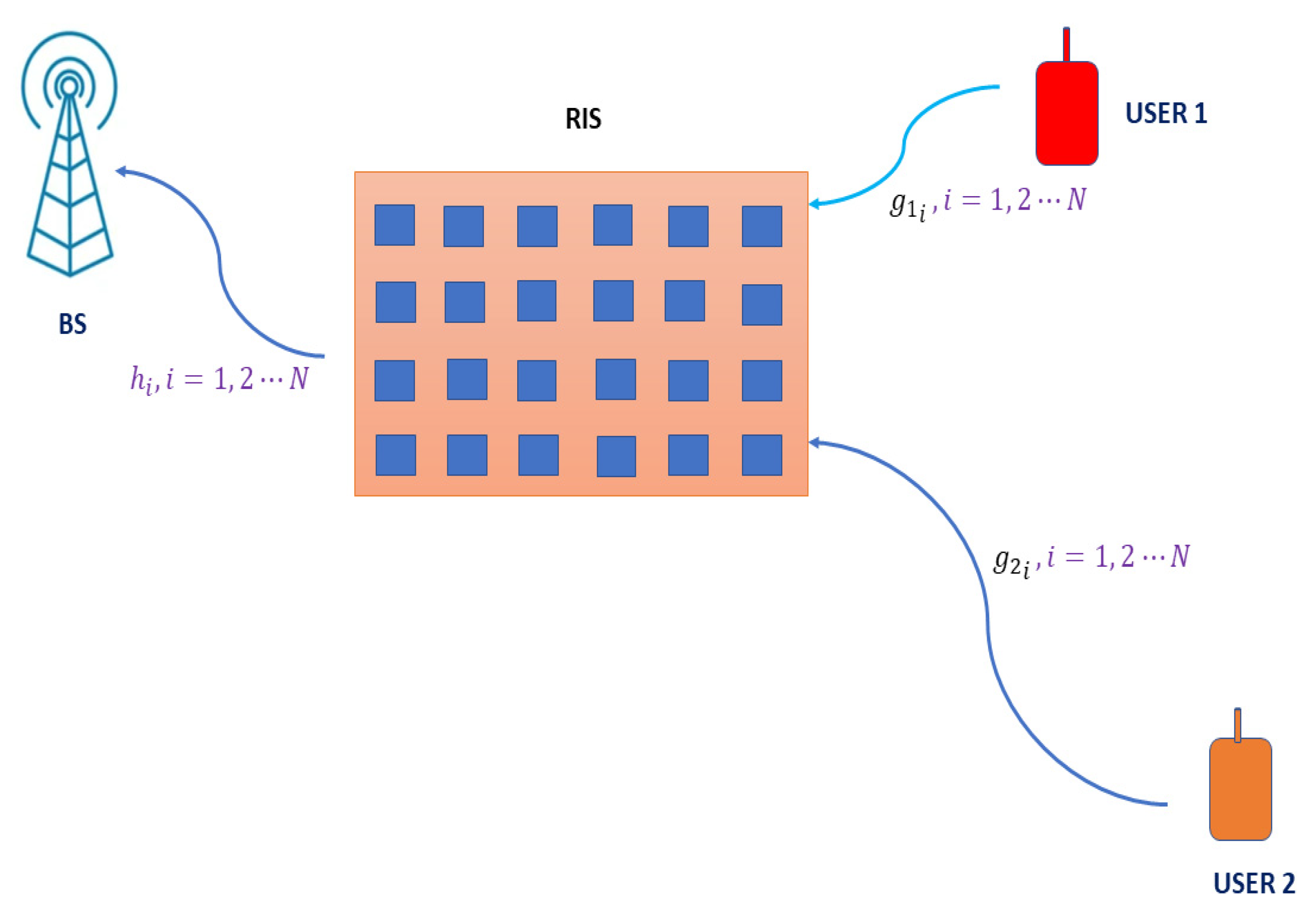 Sustainability 14 13188 g001