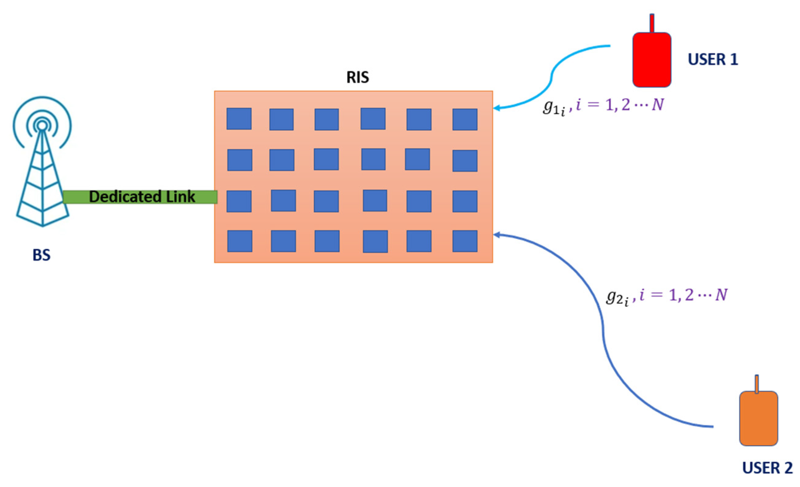 Sustainability 14 13188 g002
