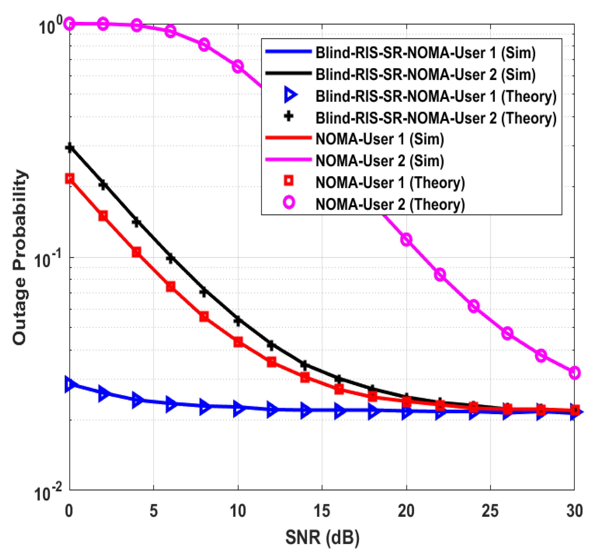 Sustainability 14 13188 g003