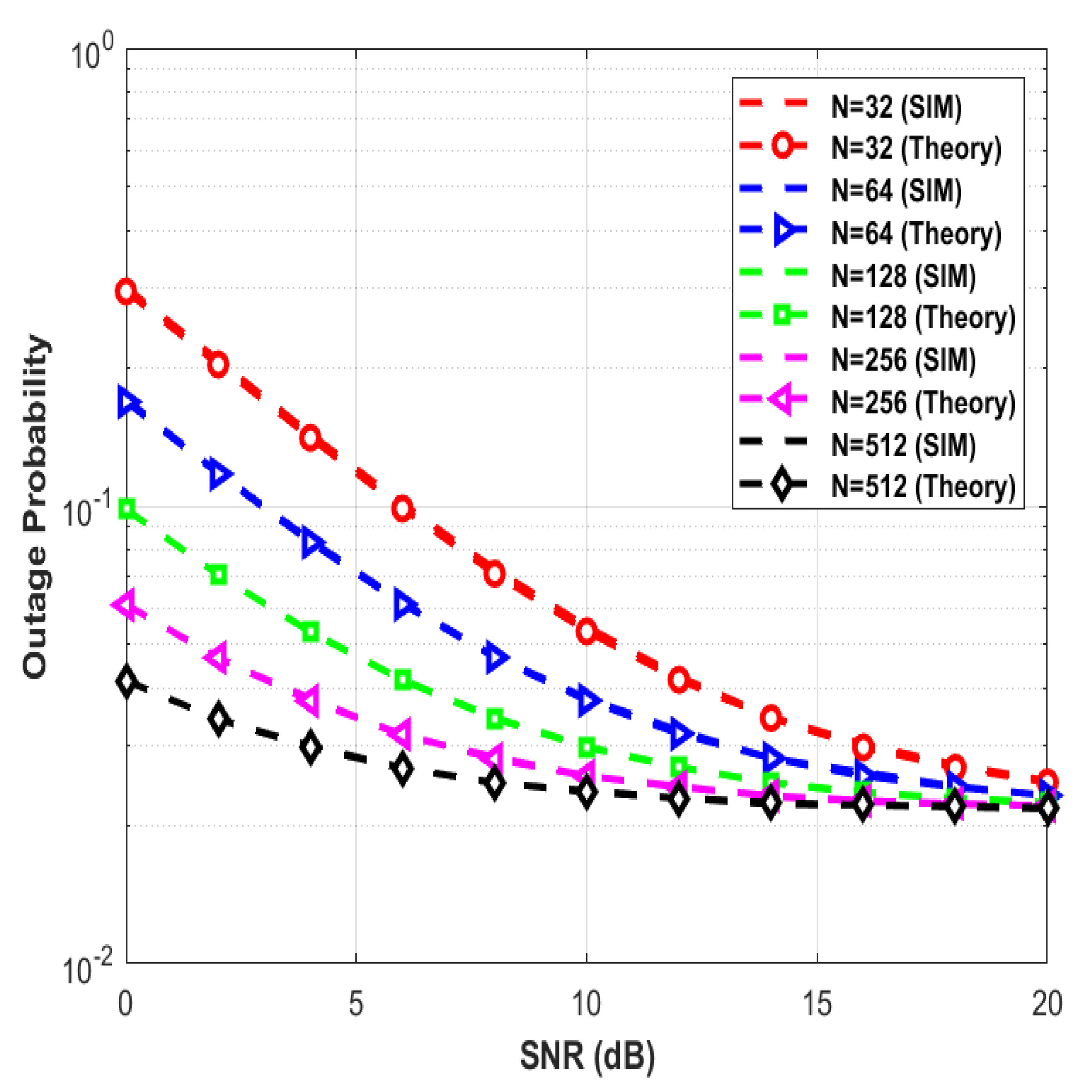 Sustainability 14 13188 g006