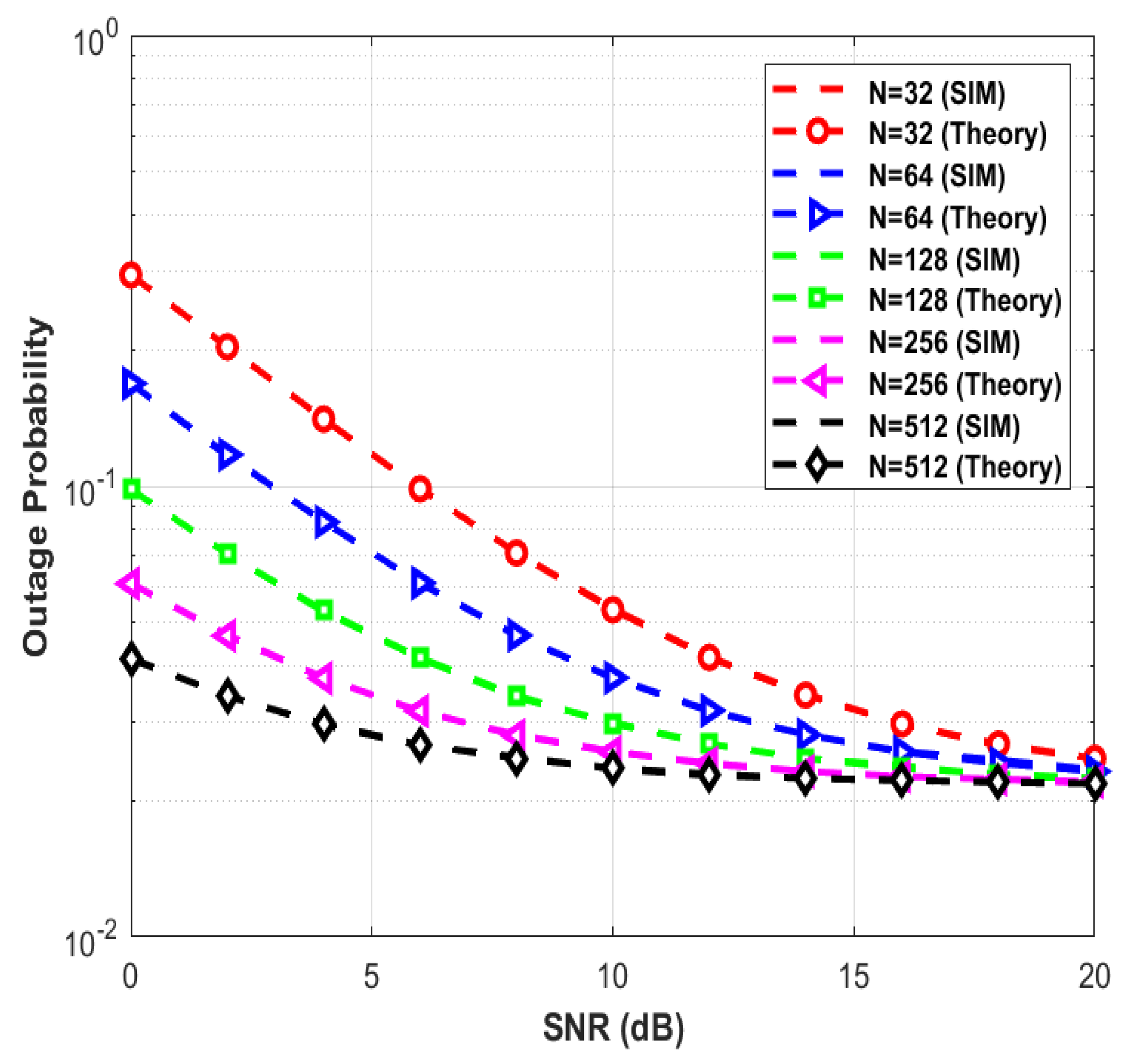 Sustainability 14 13188 g010