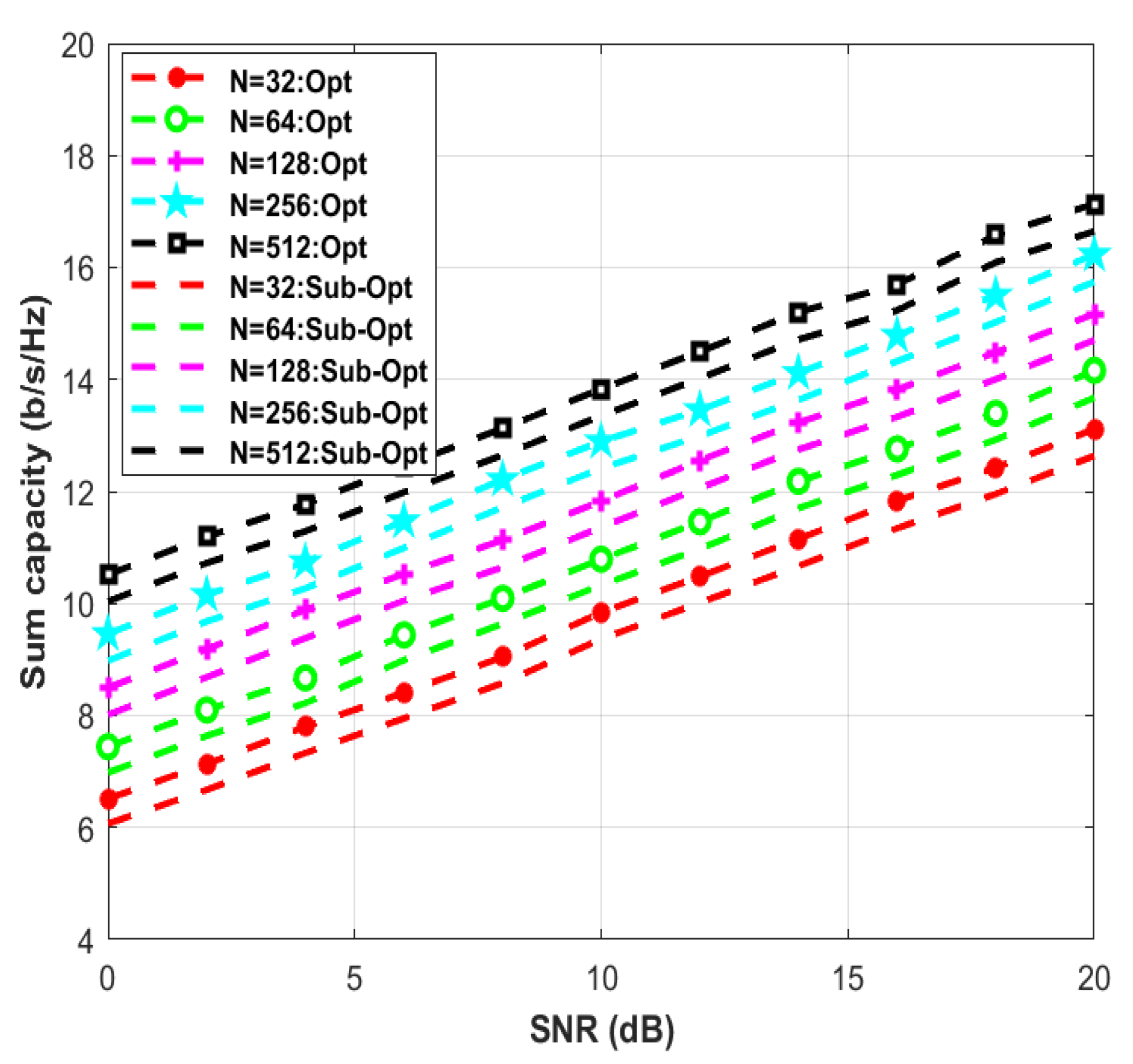 Sustainability 14 13188 g011