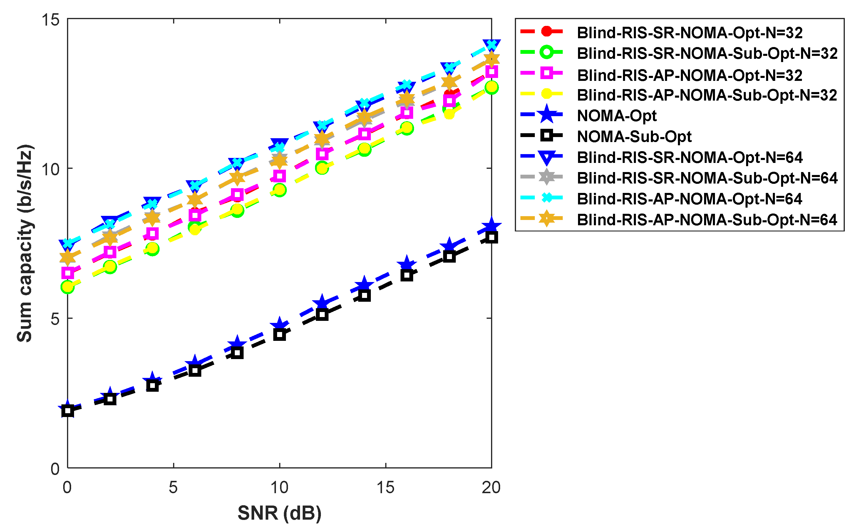 Sustainability 14 13188 g012