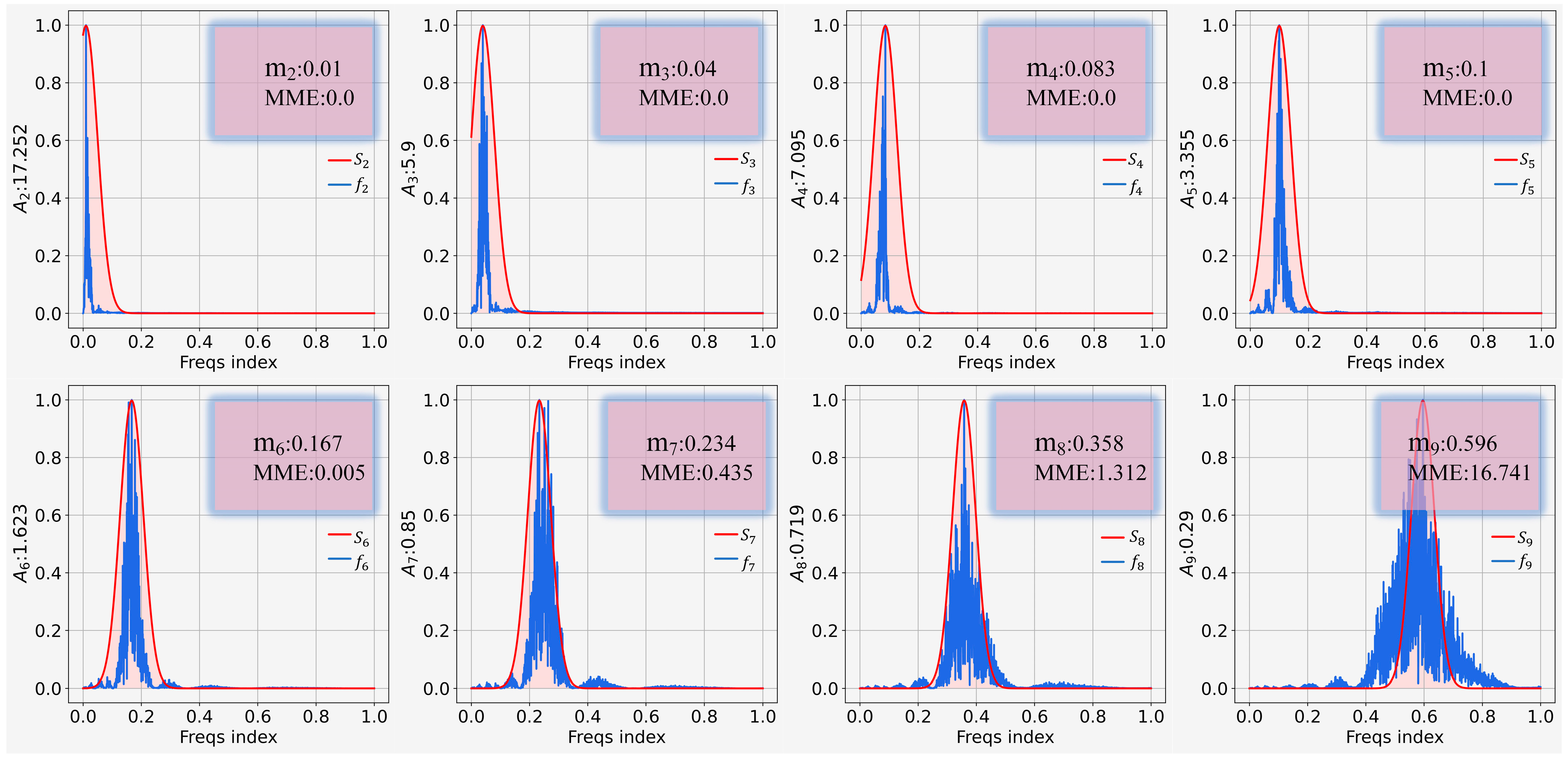 Sustainability 14 13191 i002 Sustainability 14 13191 i002