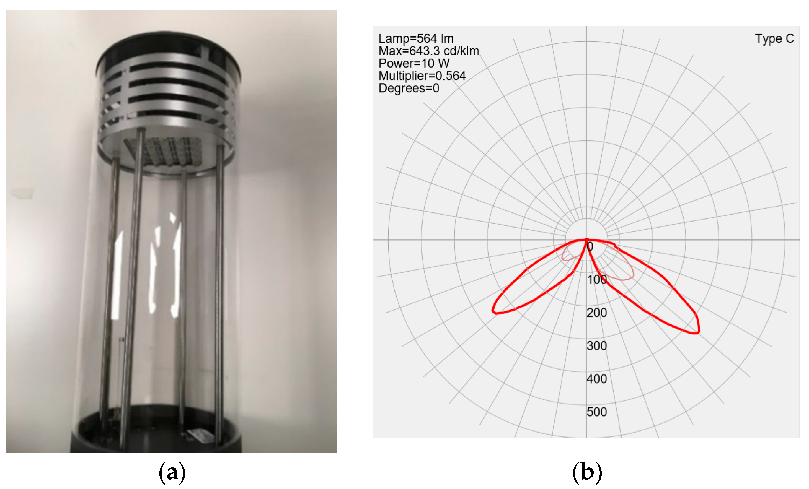 Sustainability 14 13199 g002