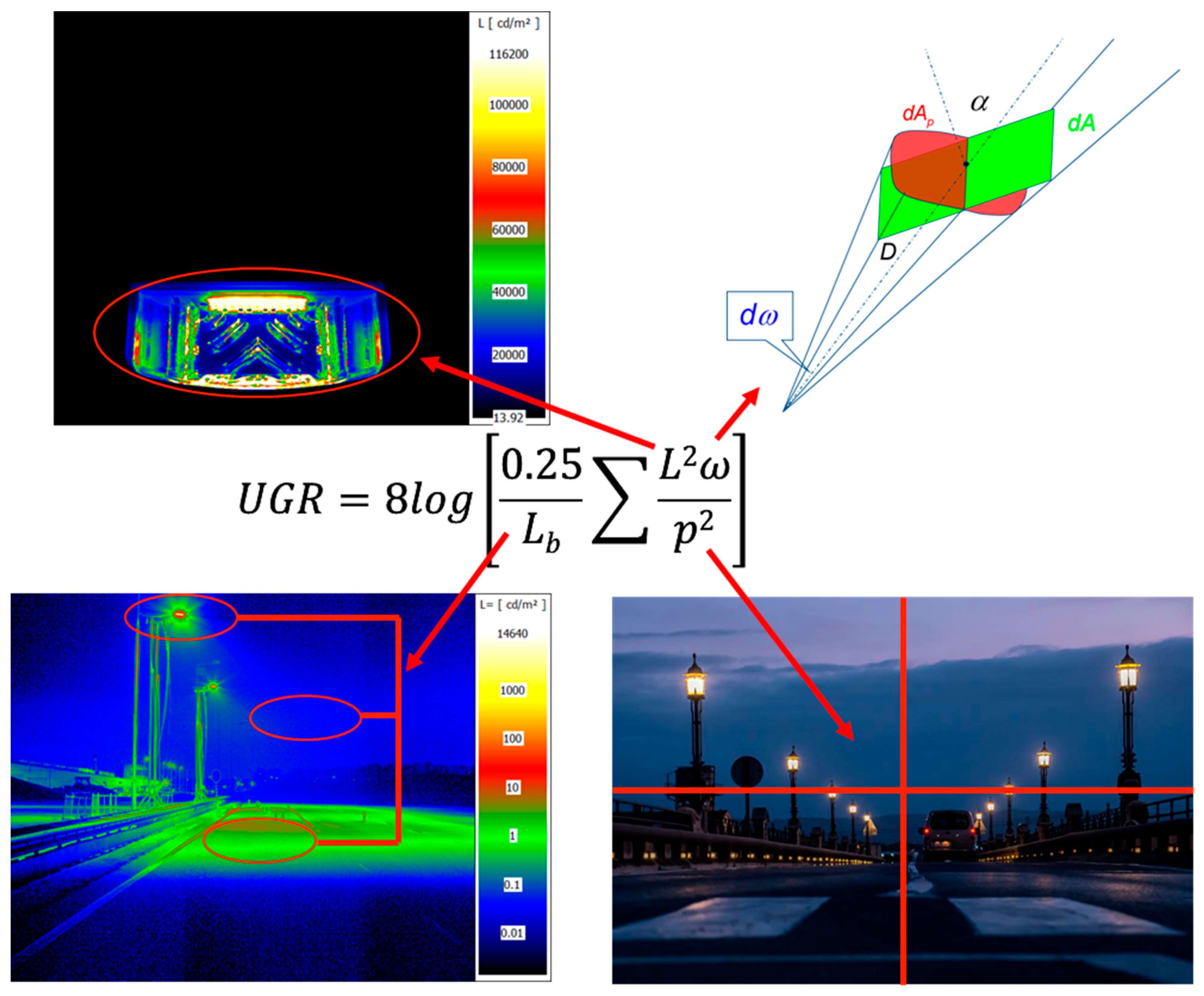 Sustainability 14 13199 g003