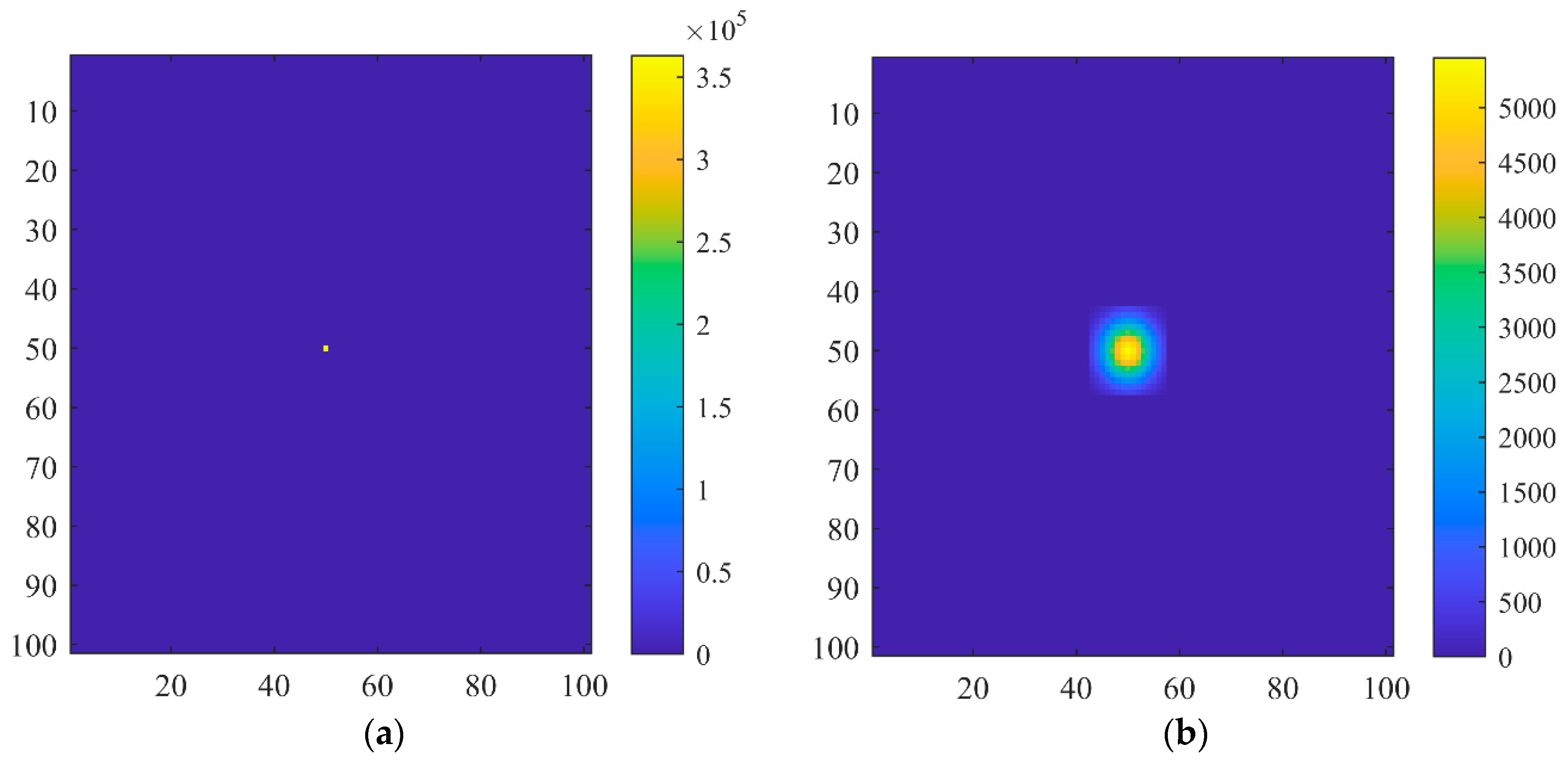 Sustainability 14 13199 g005