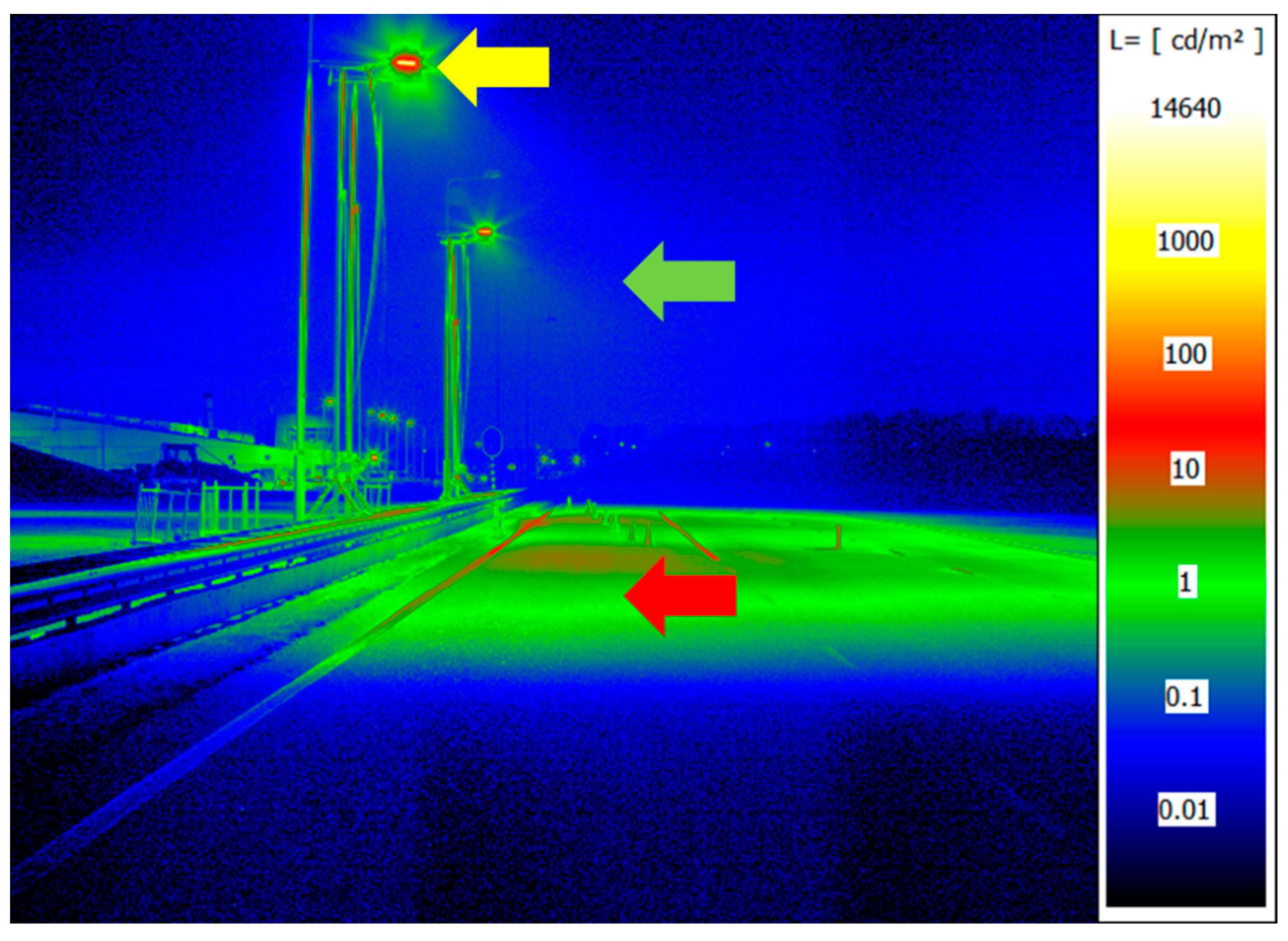 Sustainability 14 13199 g007