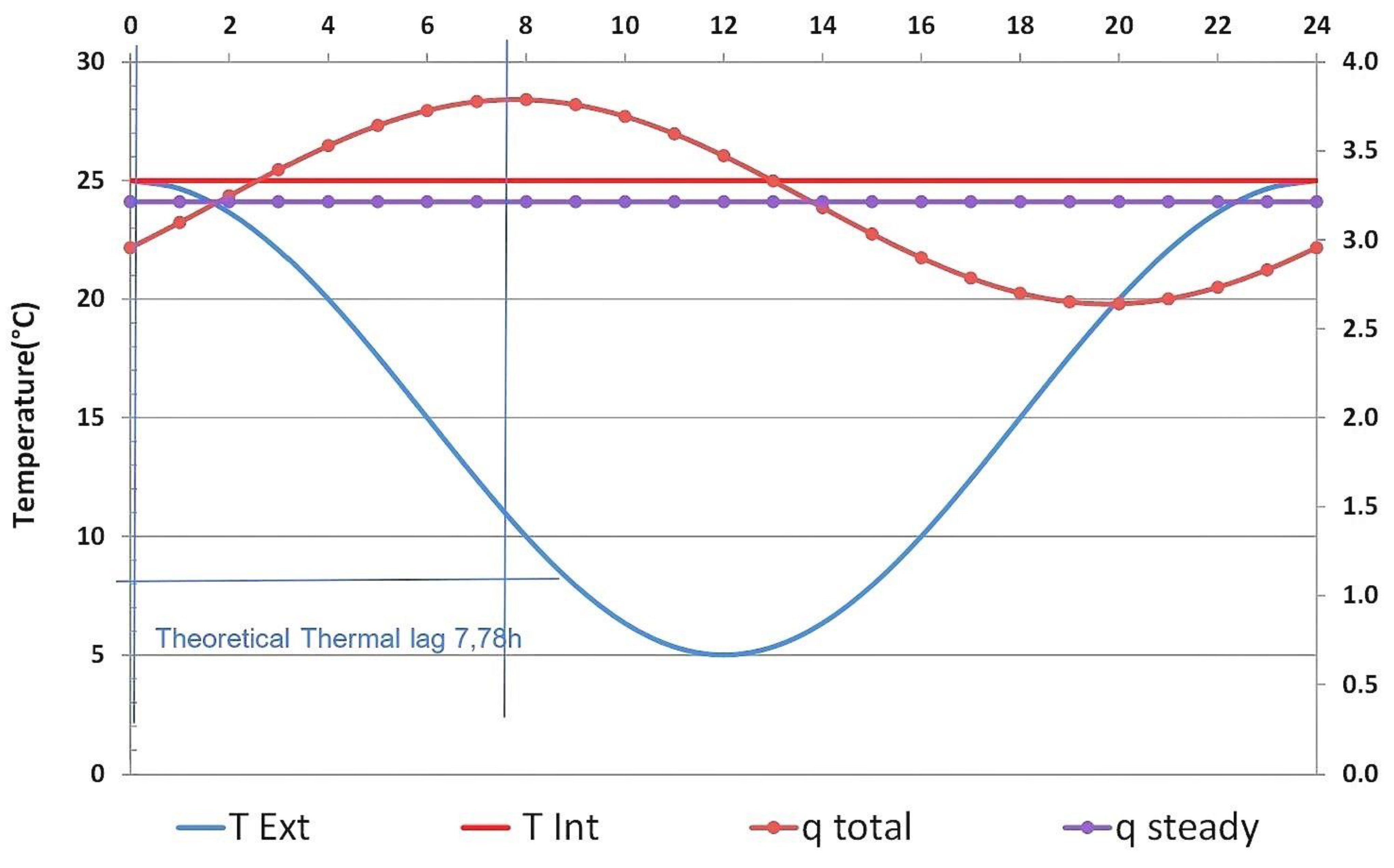 Sustainability 14 13204 g008