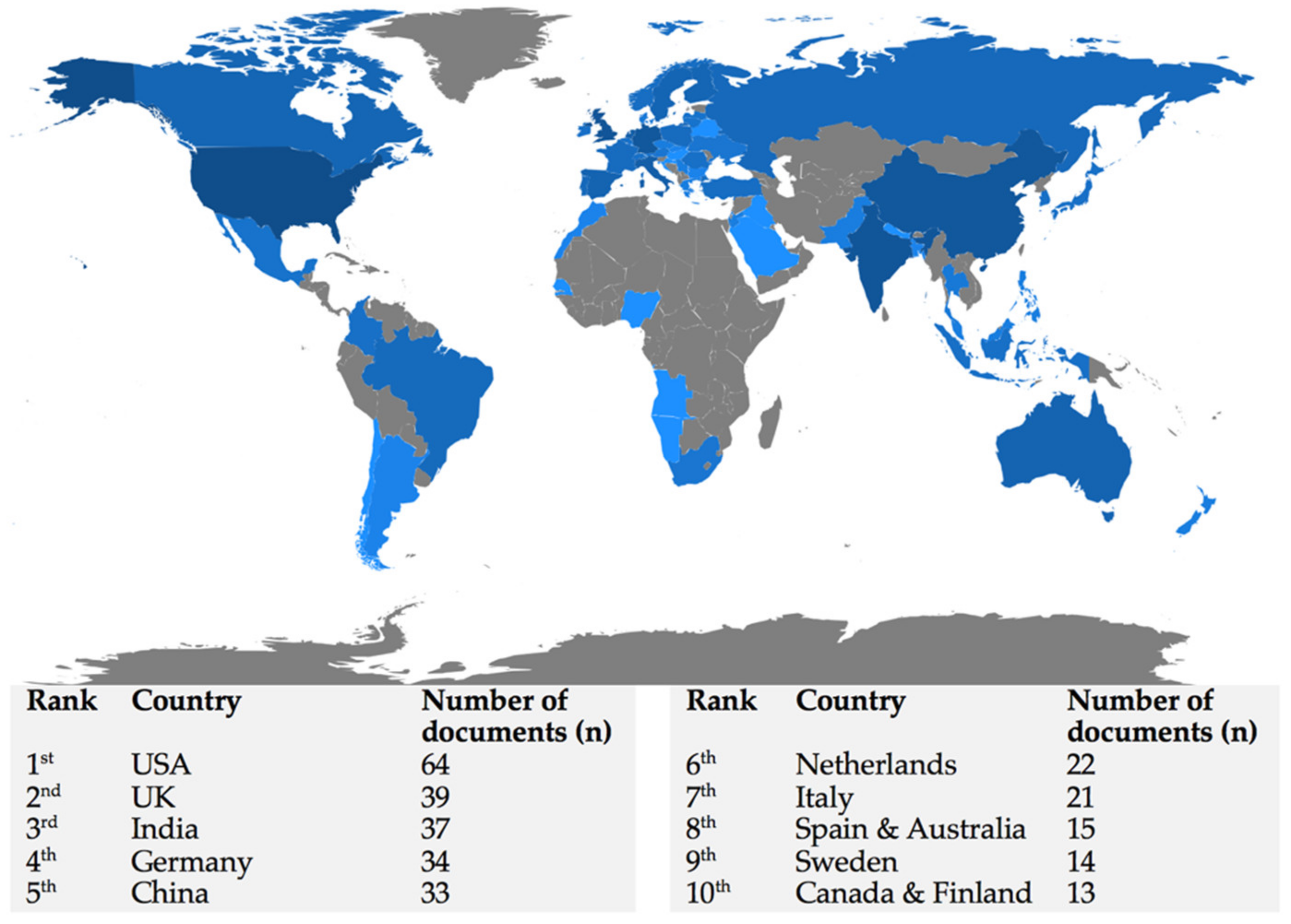Sustainability 14 13205 g0a2 Sustainability 14 13205 g0a2