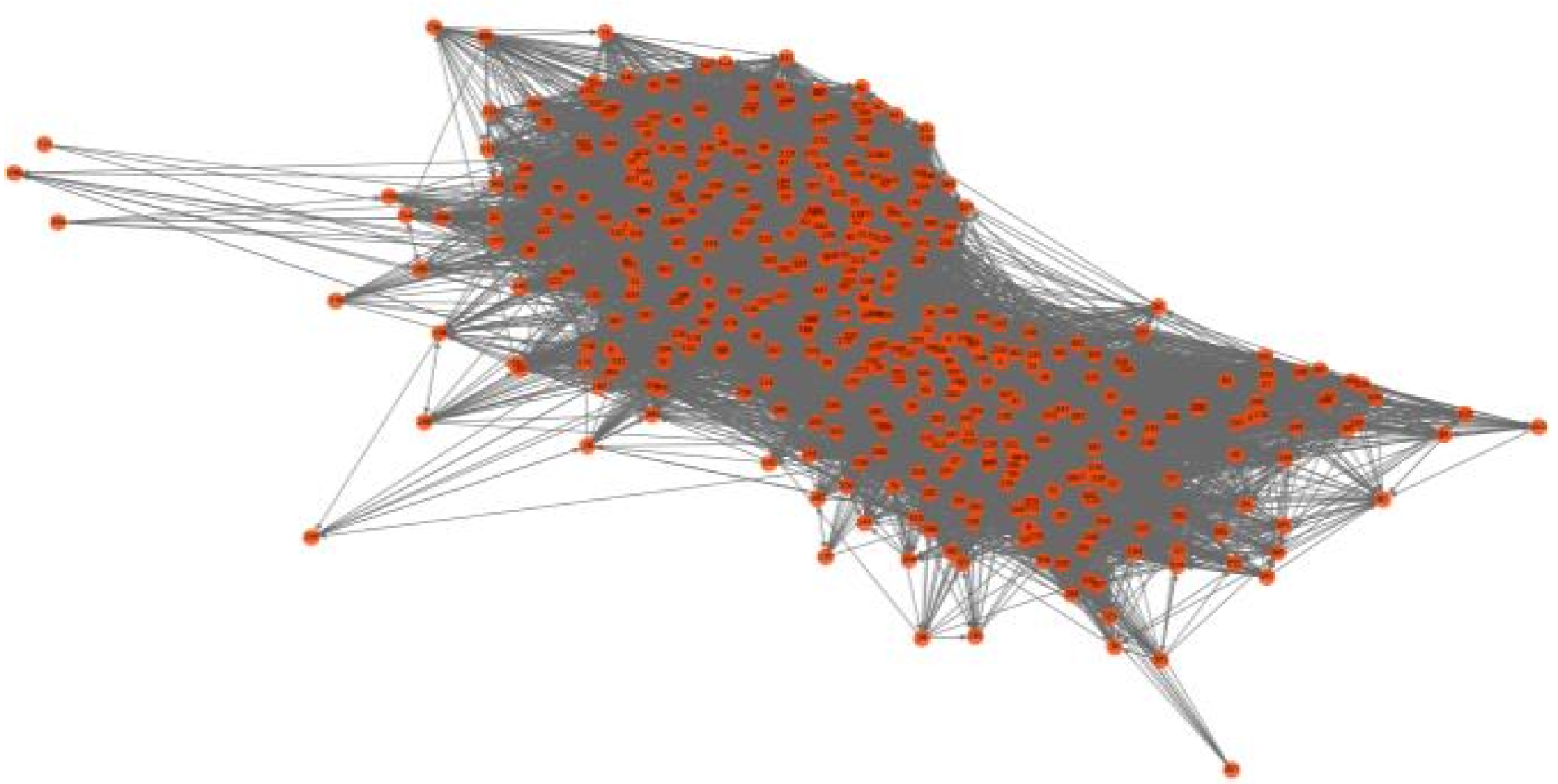 Sustainability 14 13221 g004